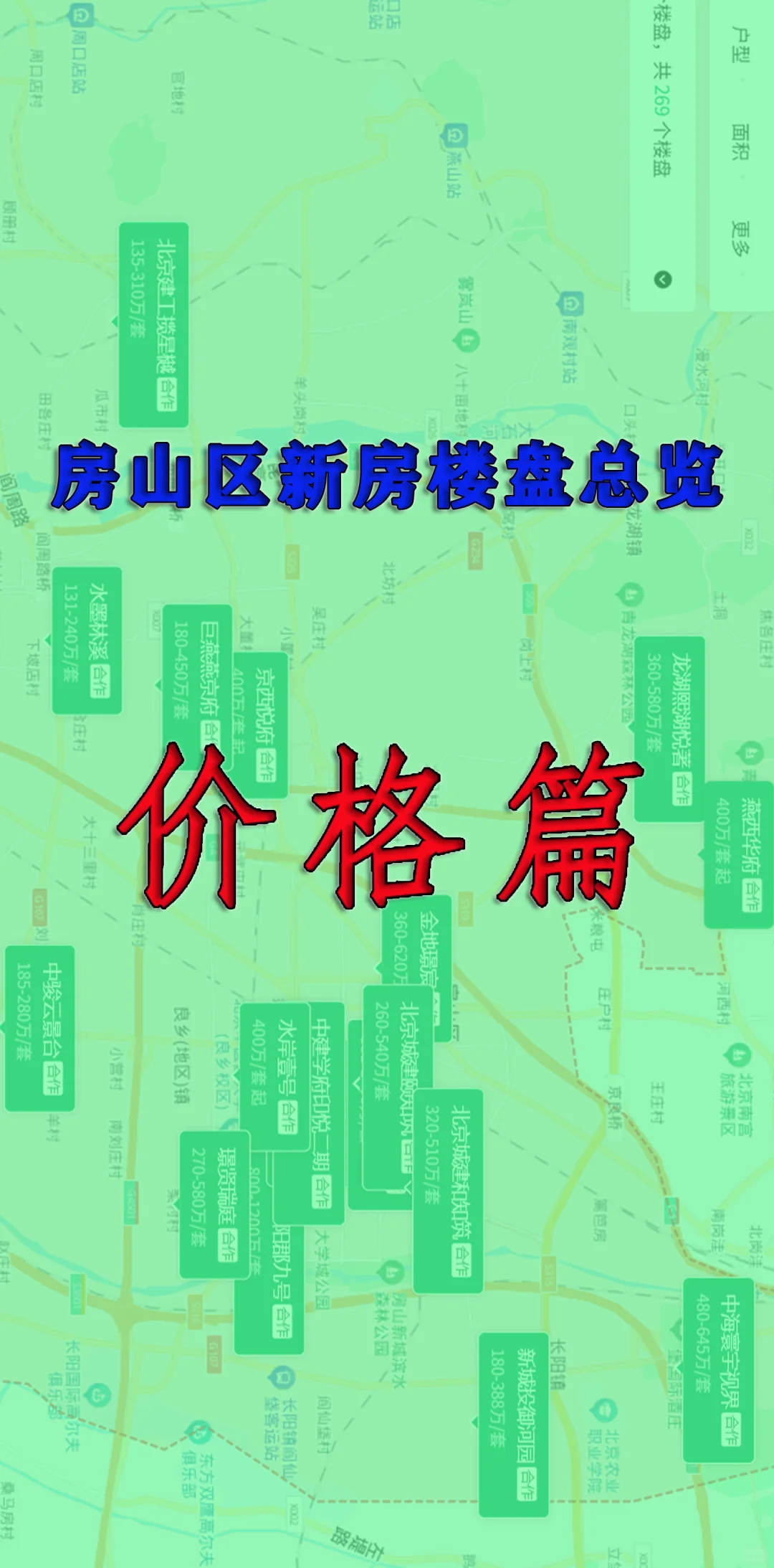 新房价格篇～房山区