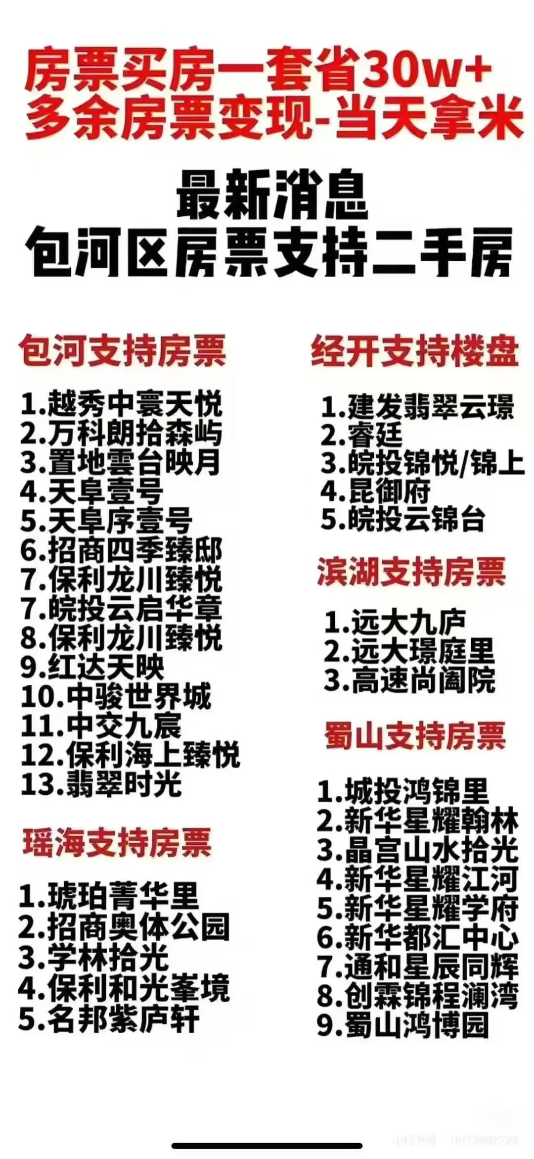 合肥买房，买一套省一套30w+