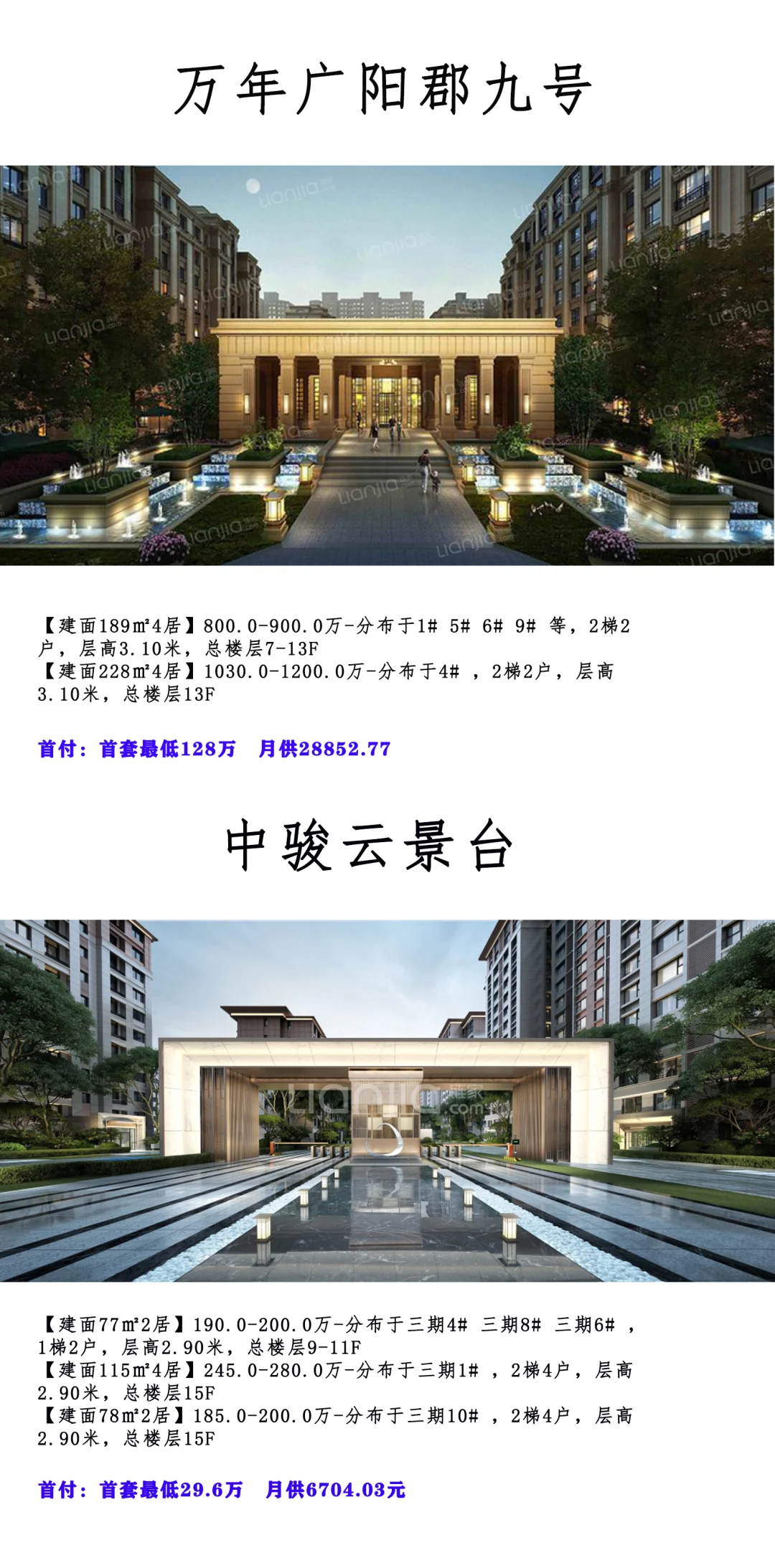 新房价格篇～房山区