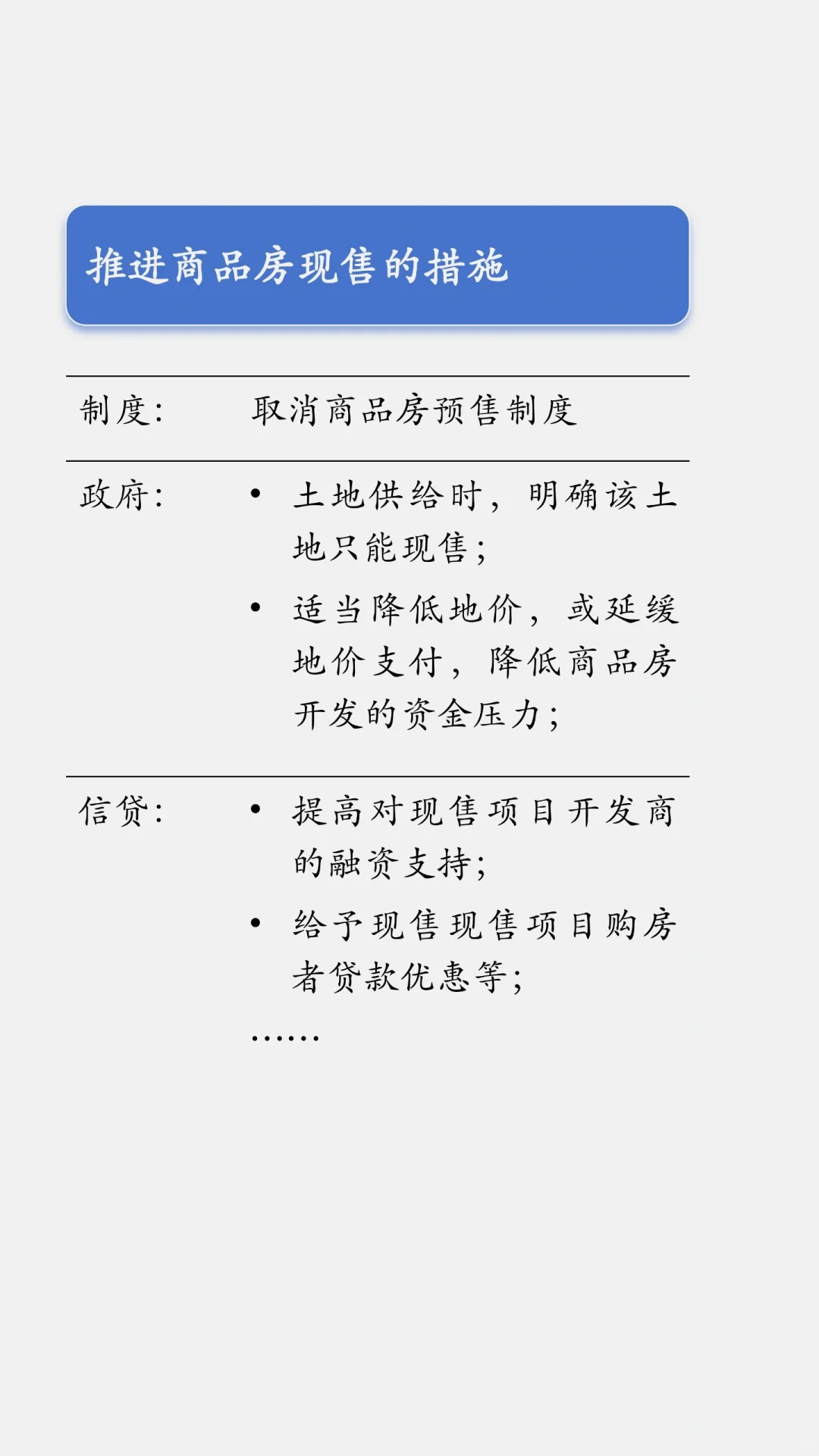 商品房现售VS预售