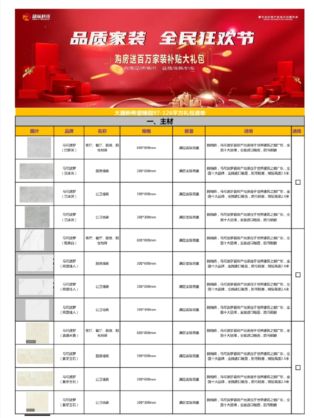 买房加一万送装修大礼包是坑吗？