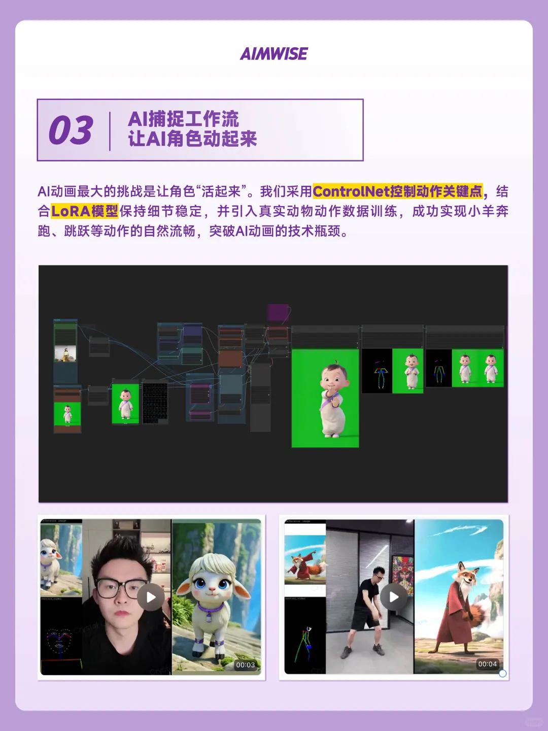 品牌人必看！20天打造爆款AI动画短剧