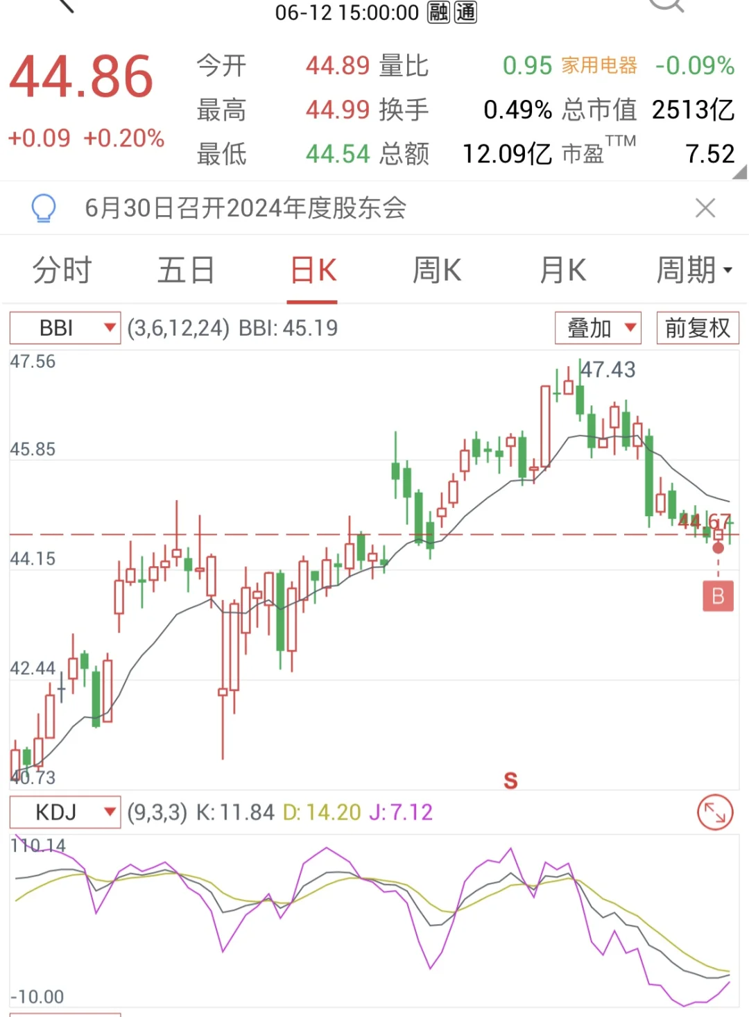 DAY十一-少妇战法-做一名无情的少妇