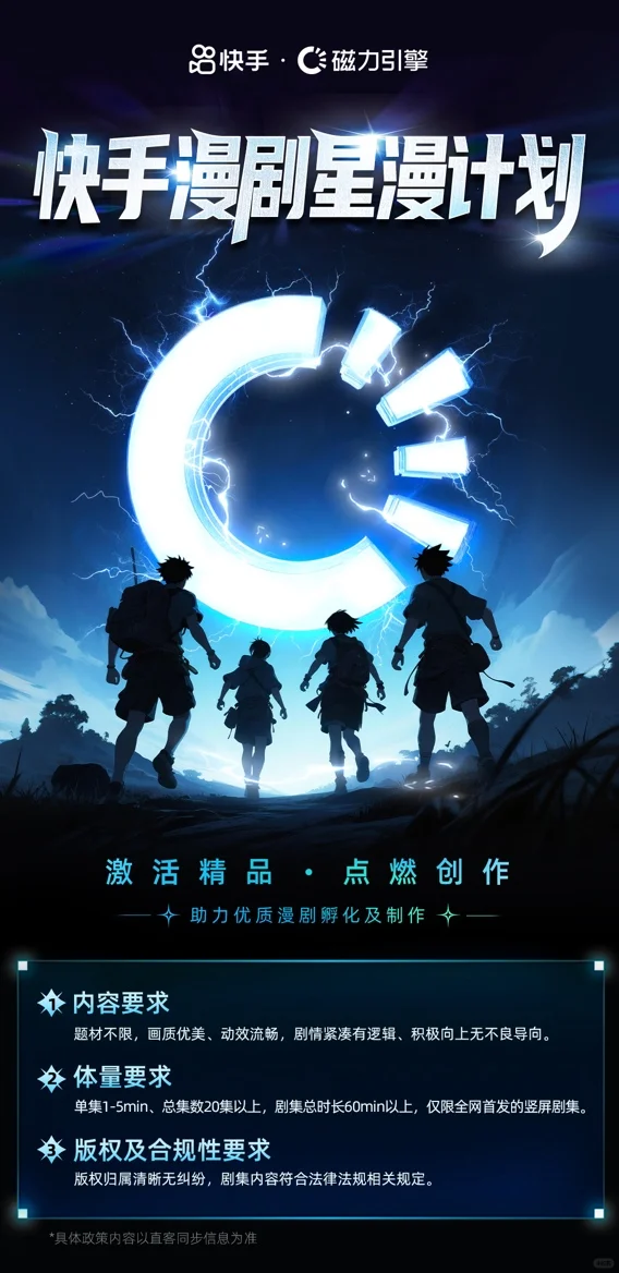 📱快手入场，短剧下半场—动漫短剧杀疯了