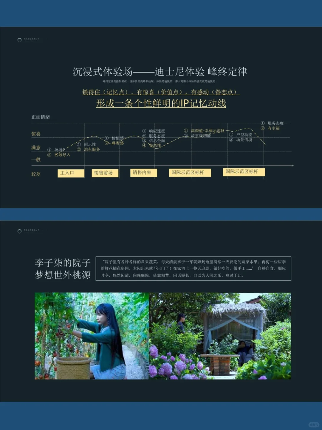 品牌房企沈阳河景洋房项目广告推广竞标方案