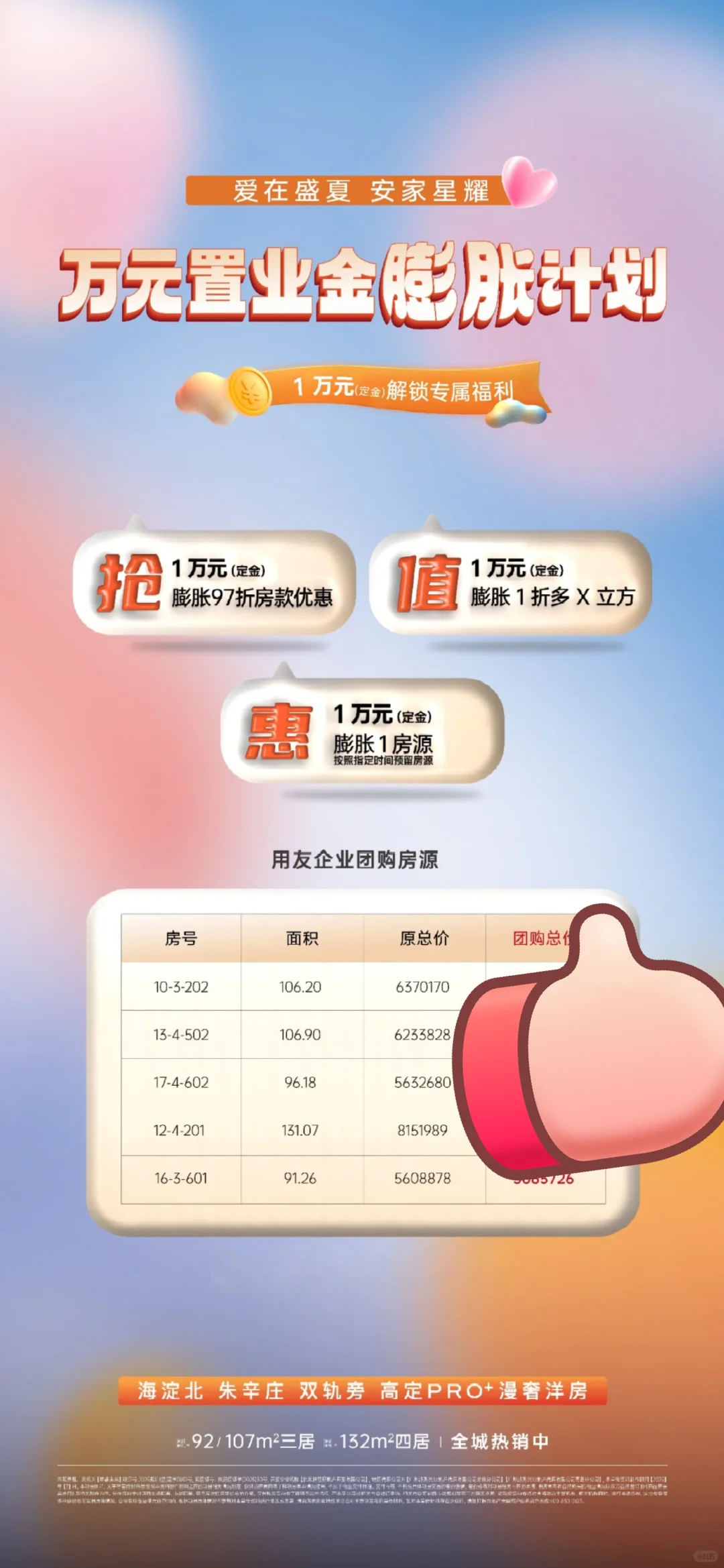 ✨挖到宝了！星耀未来这个洋房社区也太可了