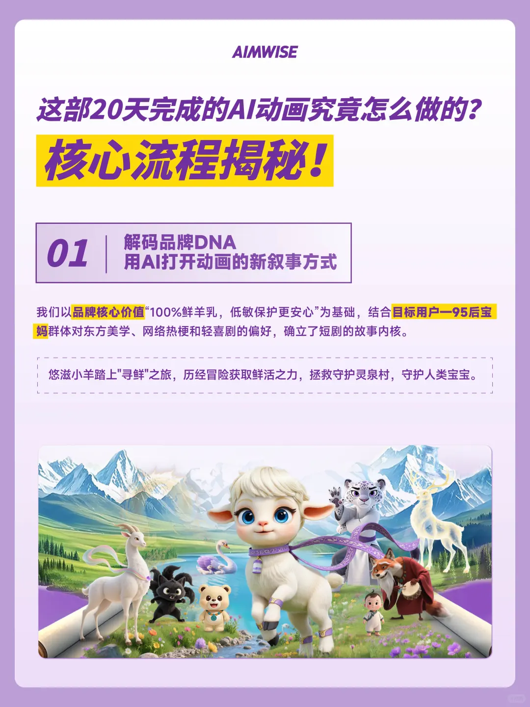 品牌人必看！20天打造爆款AI动画短剧