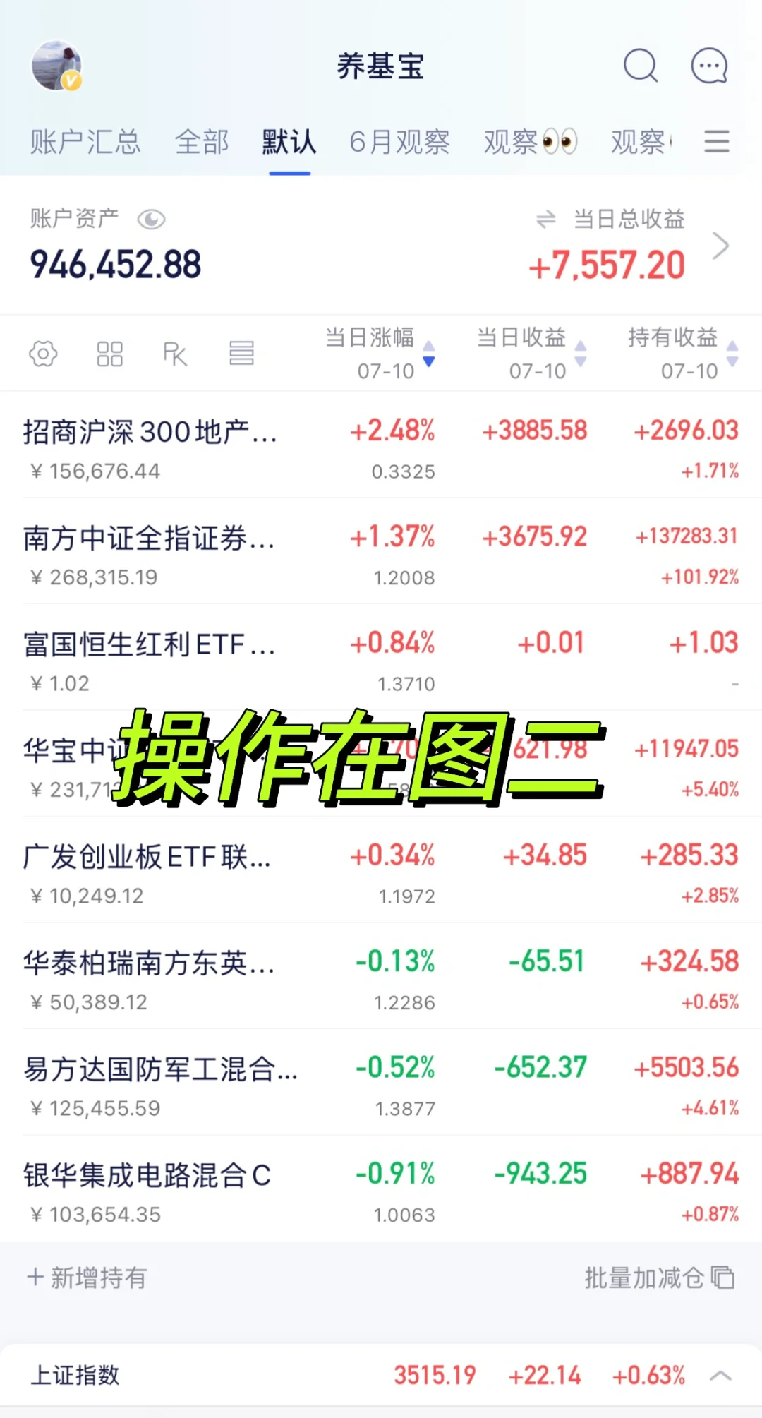 房地产又又又起来了，这回真的回本了！