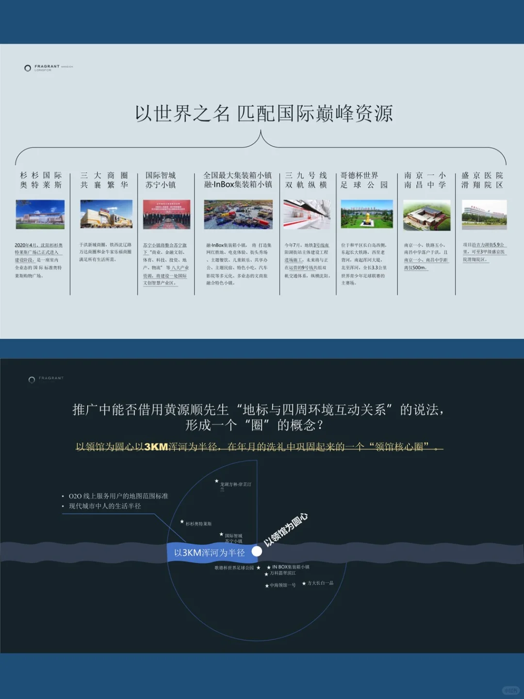 品牌房企沈阳河景洋房项目广告推广竞标方案