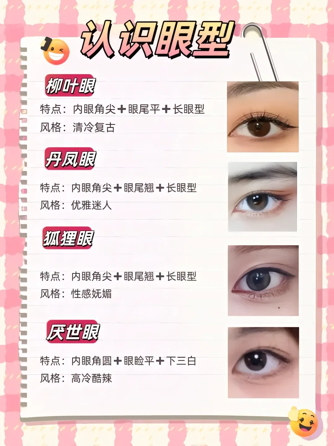 认识眼型