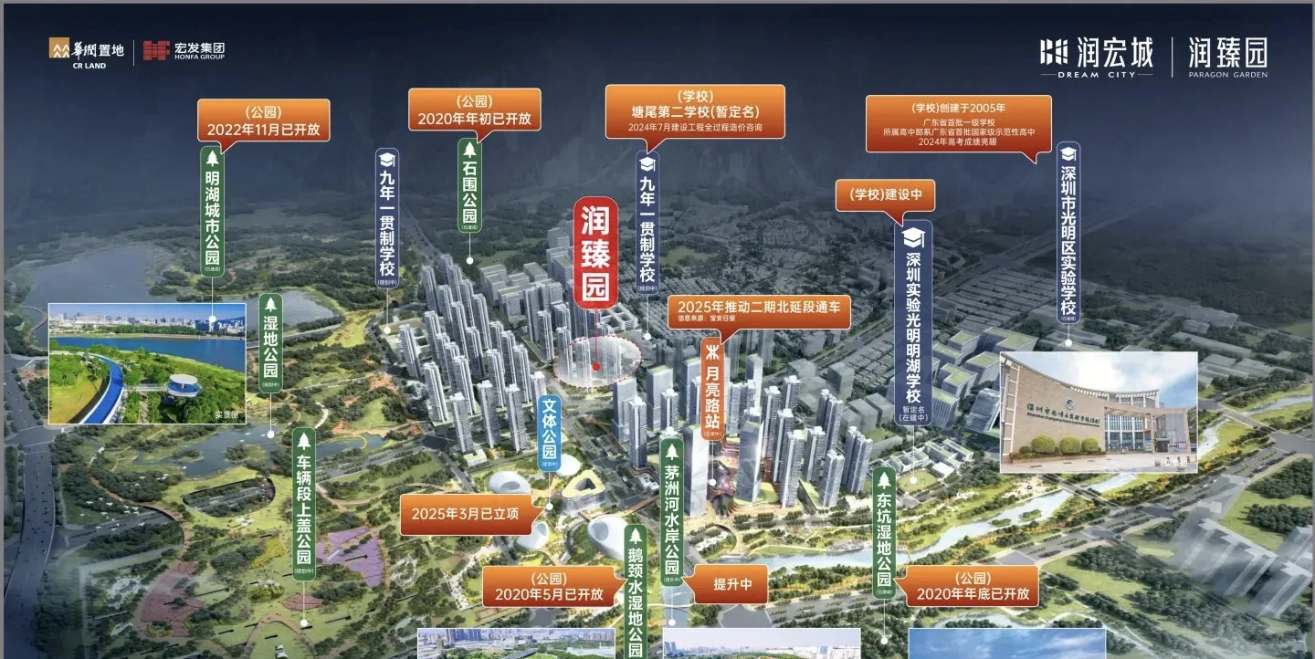 #♥️ 润宏城·润臻园 天空因你而【互💞粉】🌇