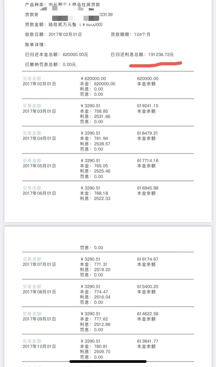 亏损90W割肉卖房