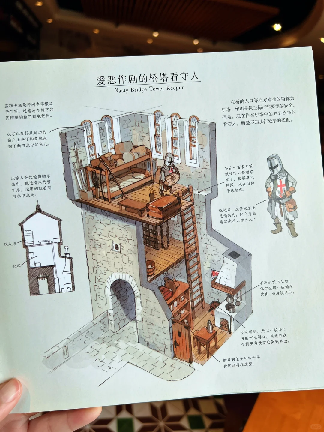 从小爱看户型图的人，看到这本书会尖叫啊啊！