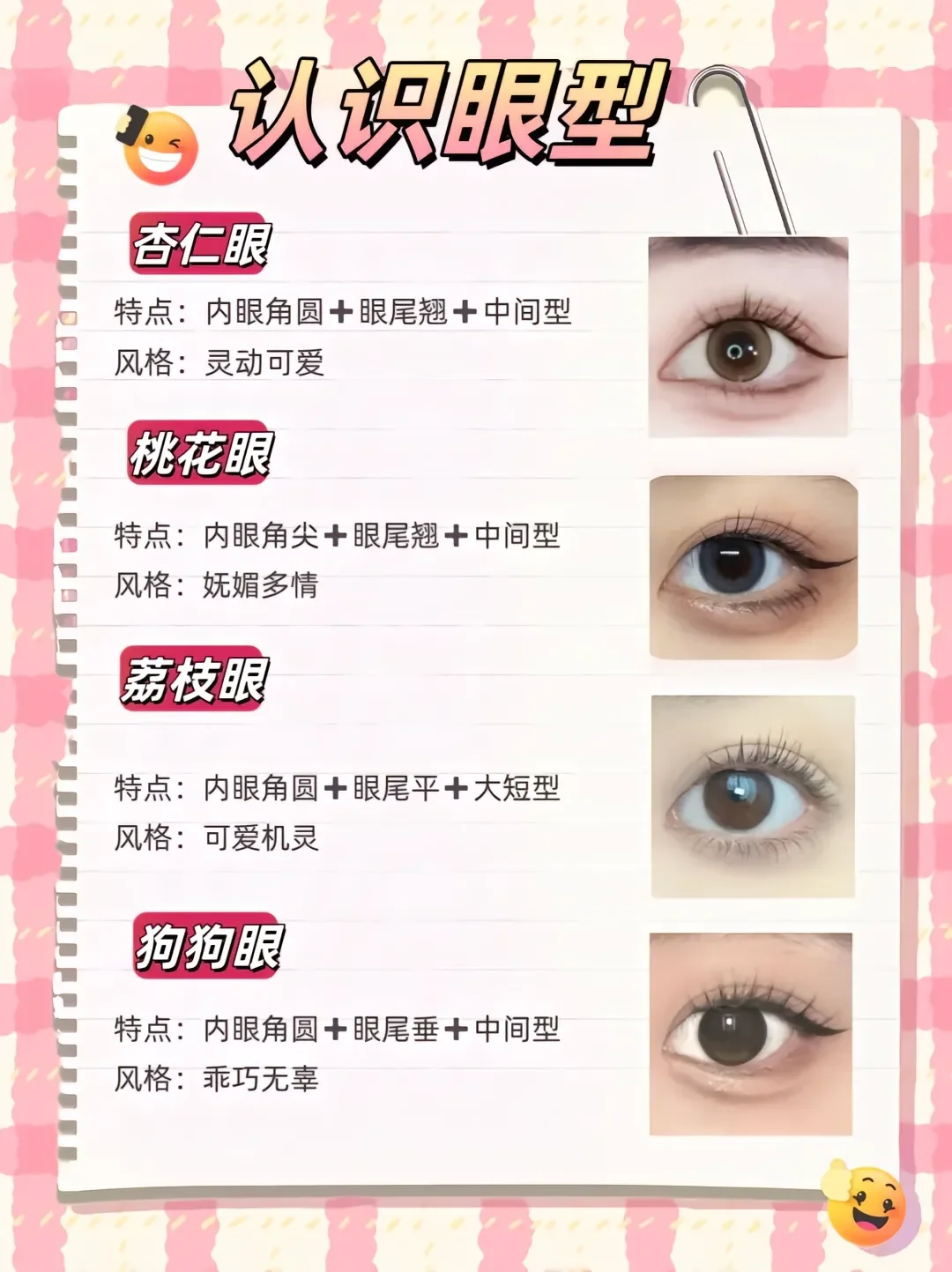 认识眼型