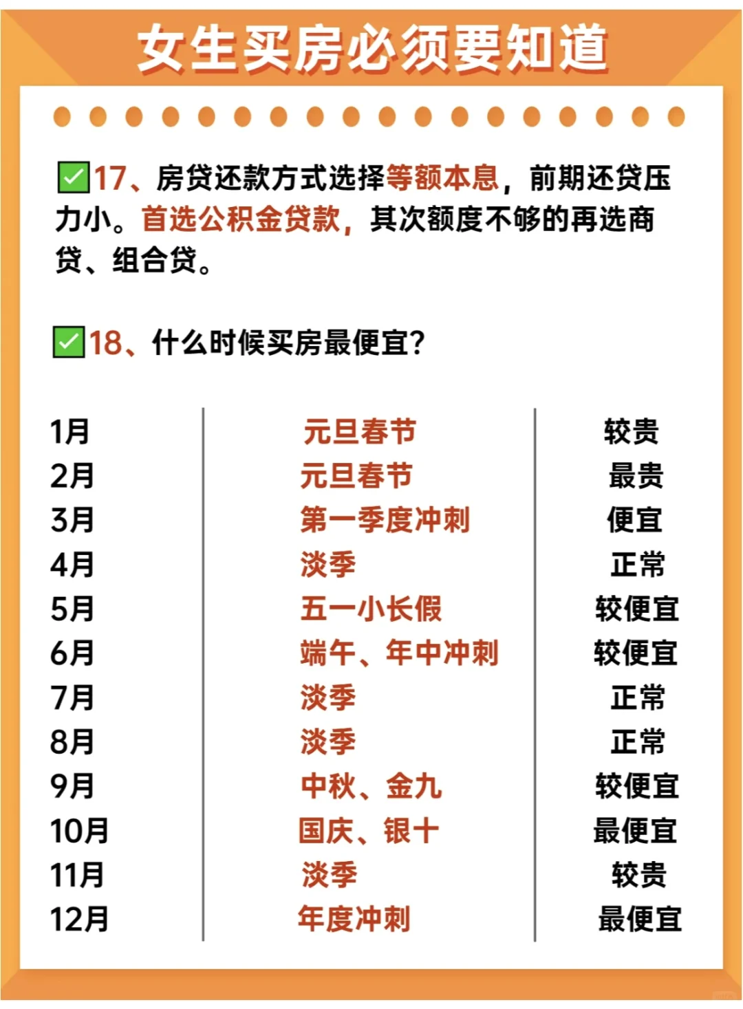 截图为证！真的把女生买房的坑给讲透了！