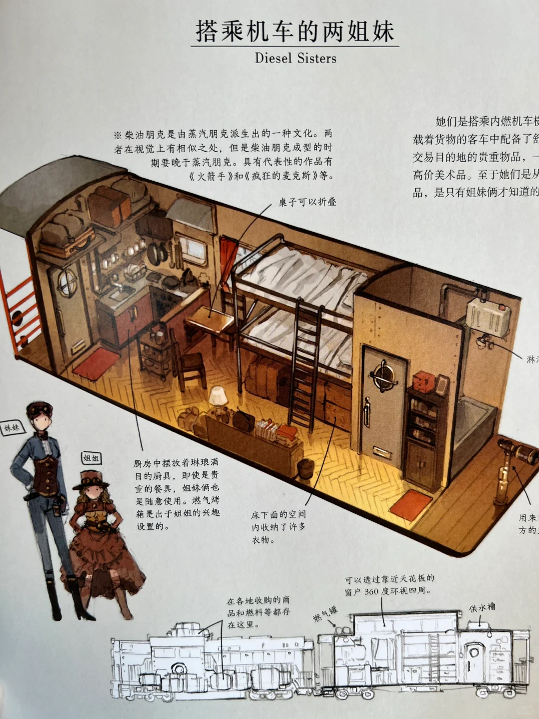 从小爱看户型图的人，看到这本书会尖叫啊啊！