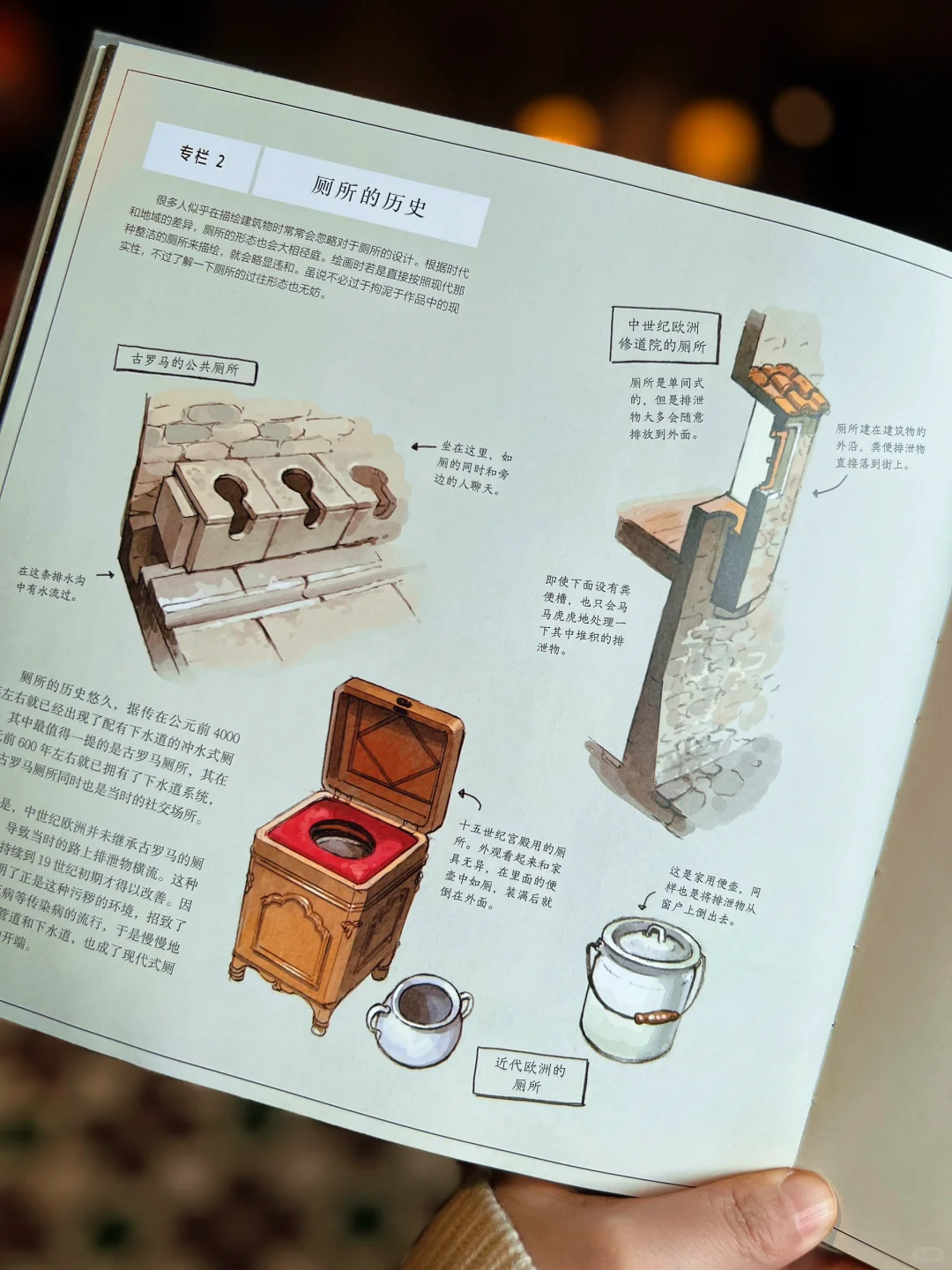从小爱看户型图的人，看到这本书会尖叫啊啊！