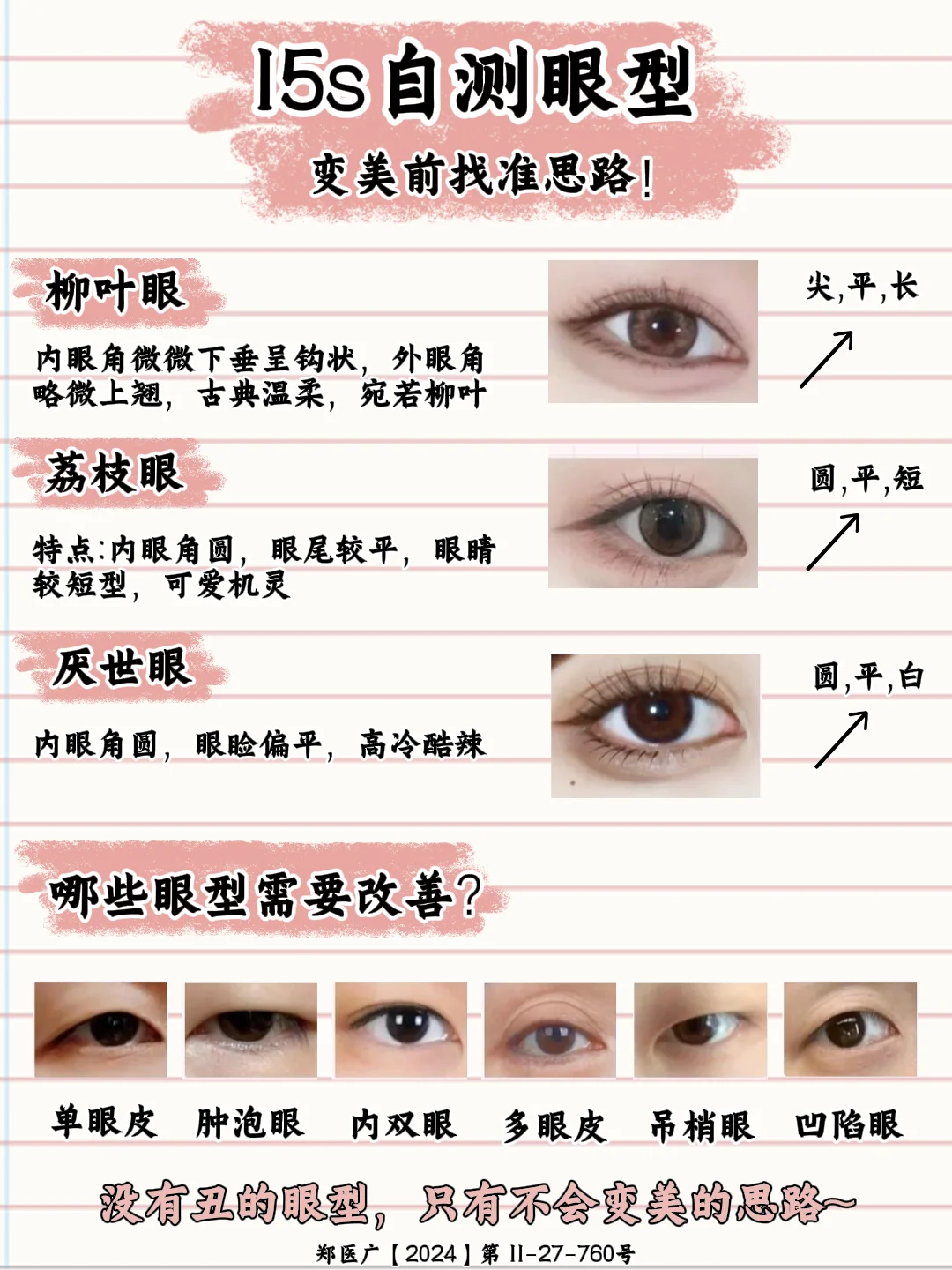 9种常见眼型，你在这里边吗？