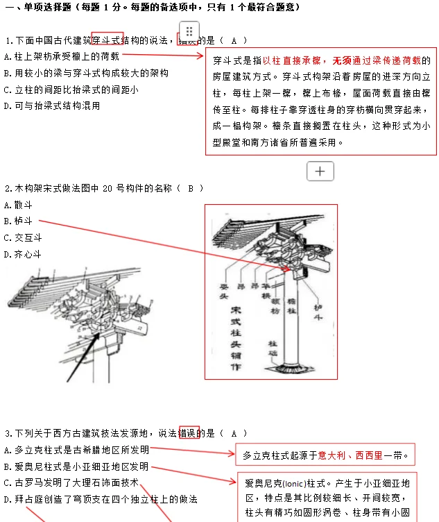 房地产估价师真题详解|必看拿分点，码住~