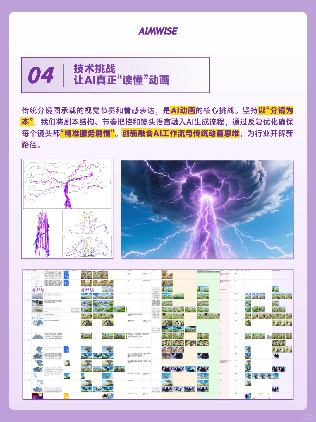 品牌人必看！20天打造爆款AI动画短剧