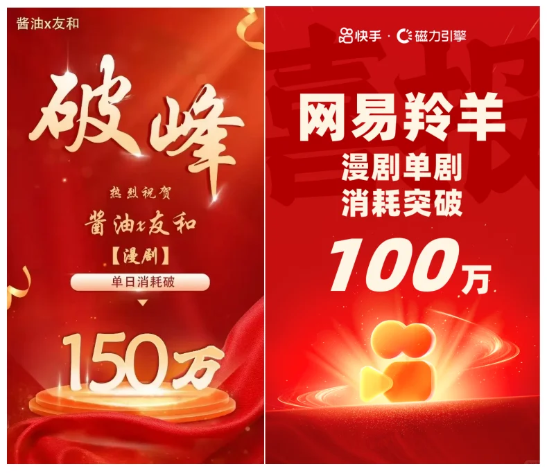 📱快手入场，短剧下半场—动漫短剧杀疯了