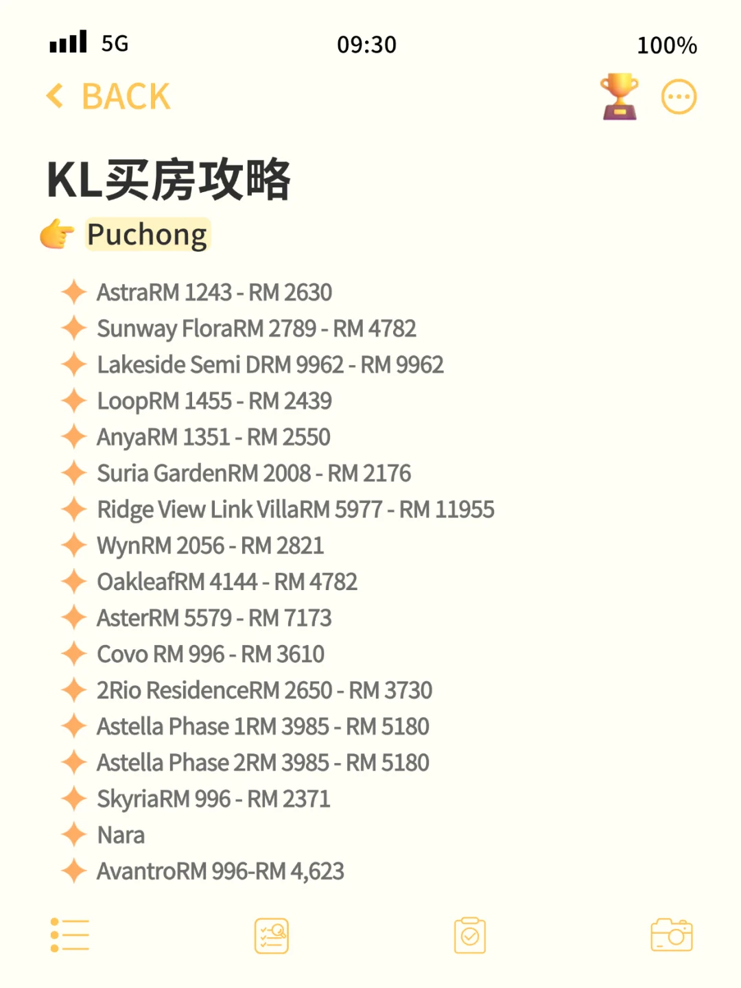 🇲🇾终于找到全网最全的KL项目大合集！