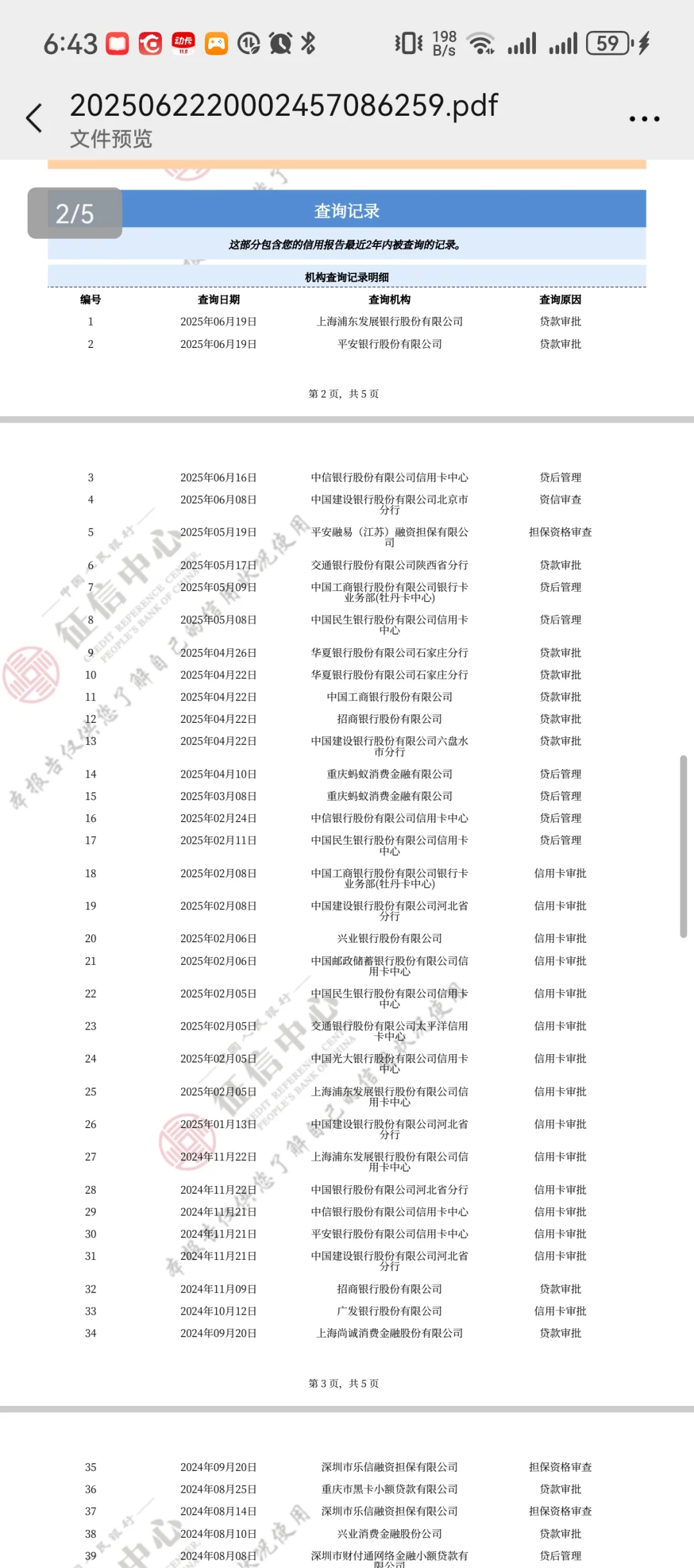 消费贷