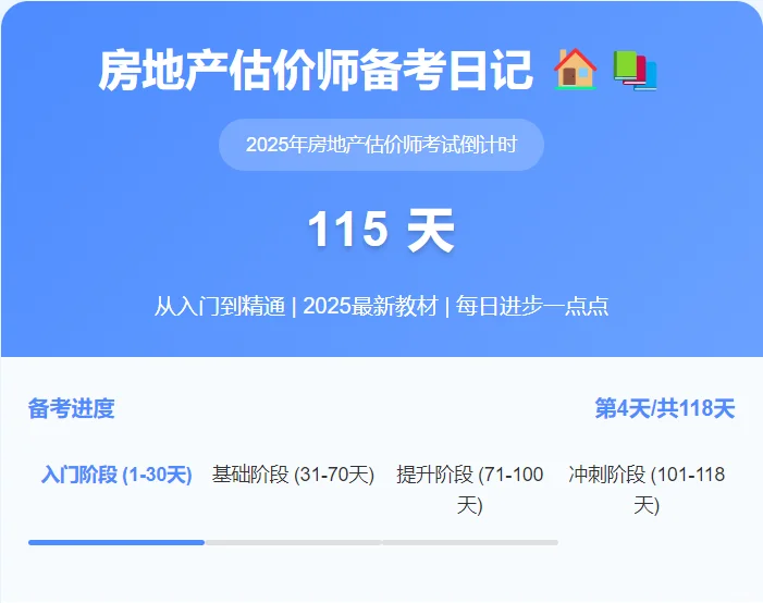 下半年考房地产估价师啦！