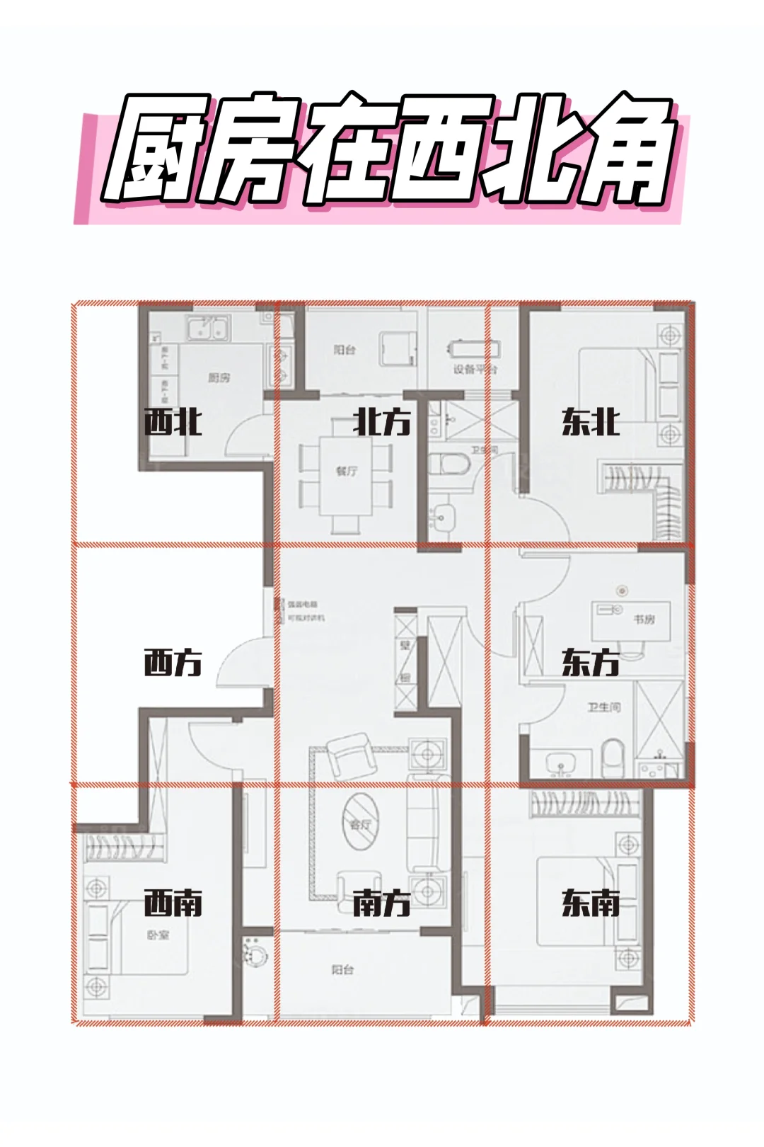 🏠 买房/租房必看！这8种户型踩大雷！