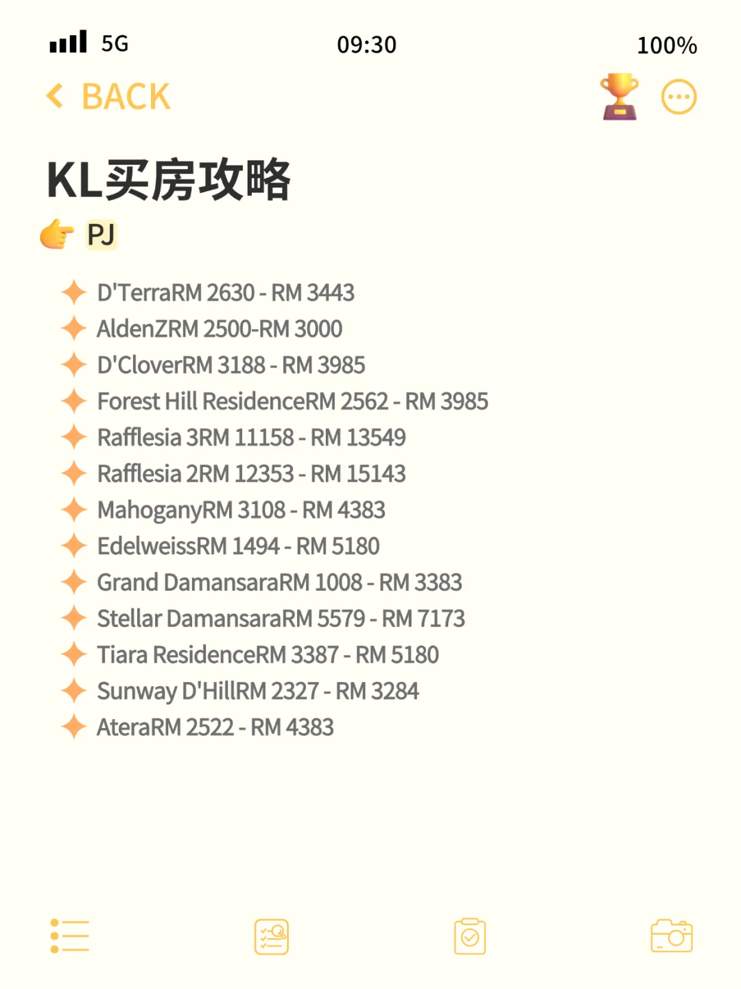 🇲🇾终于找到全网最全的KL项目大合集！