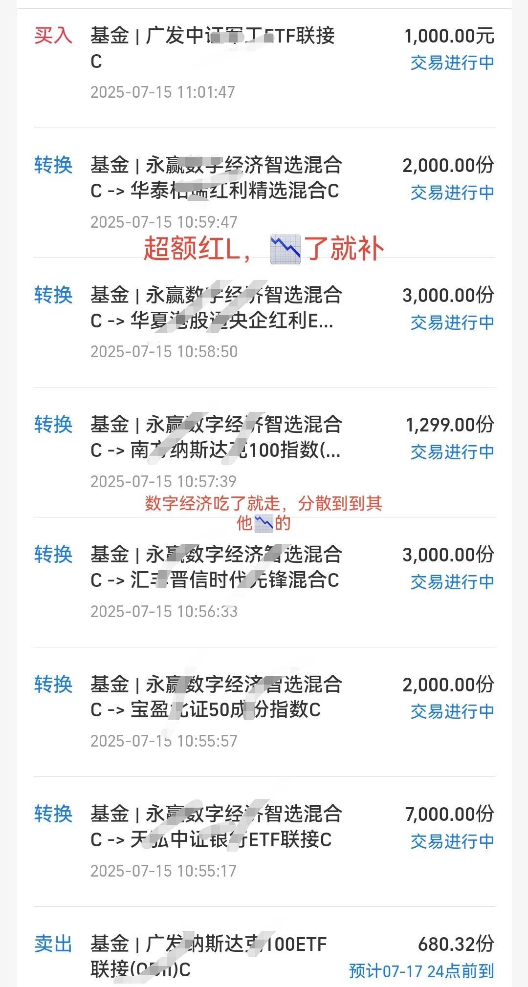 7月15日跟着买，玄黄进地产！