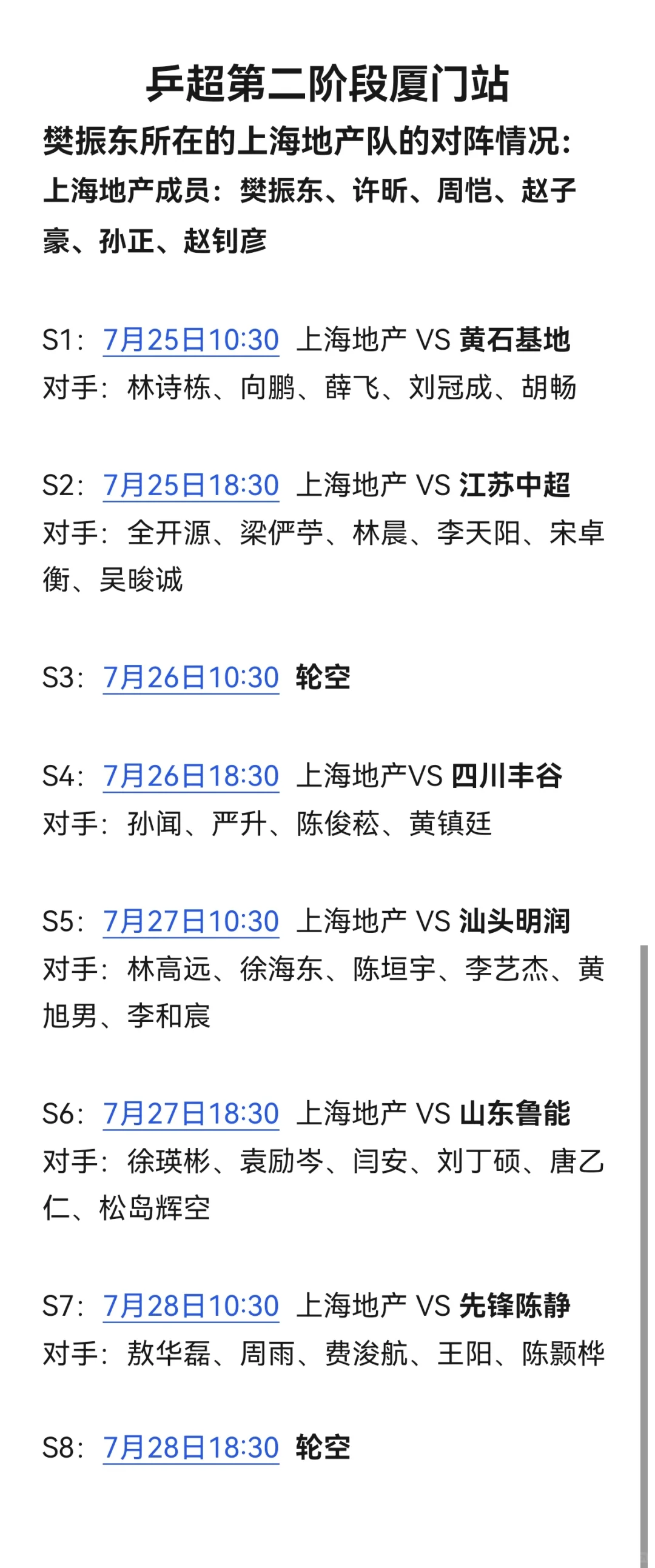 樊振东（上海地产队）乒超对手情况