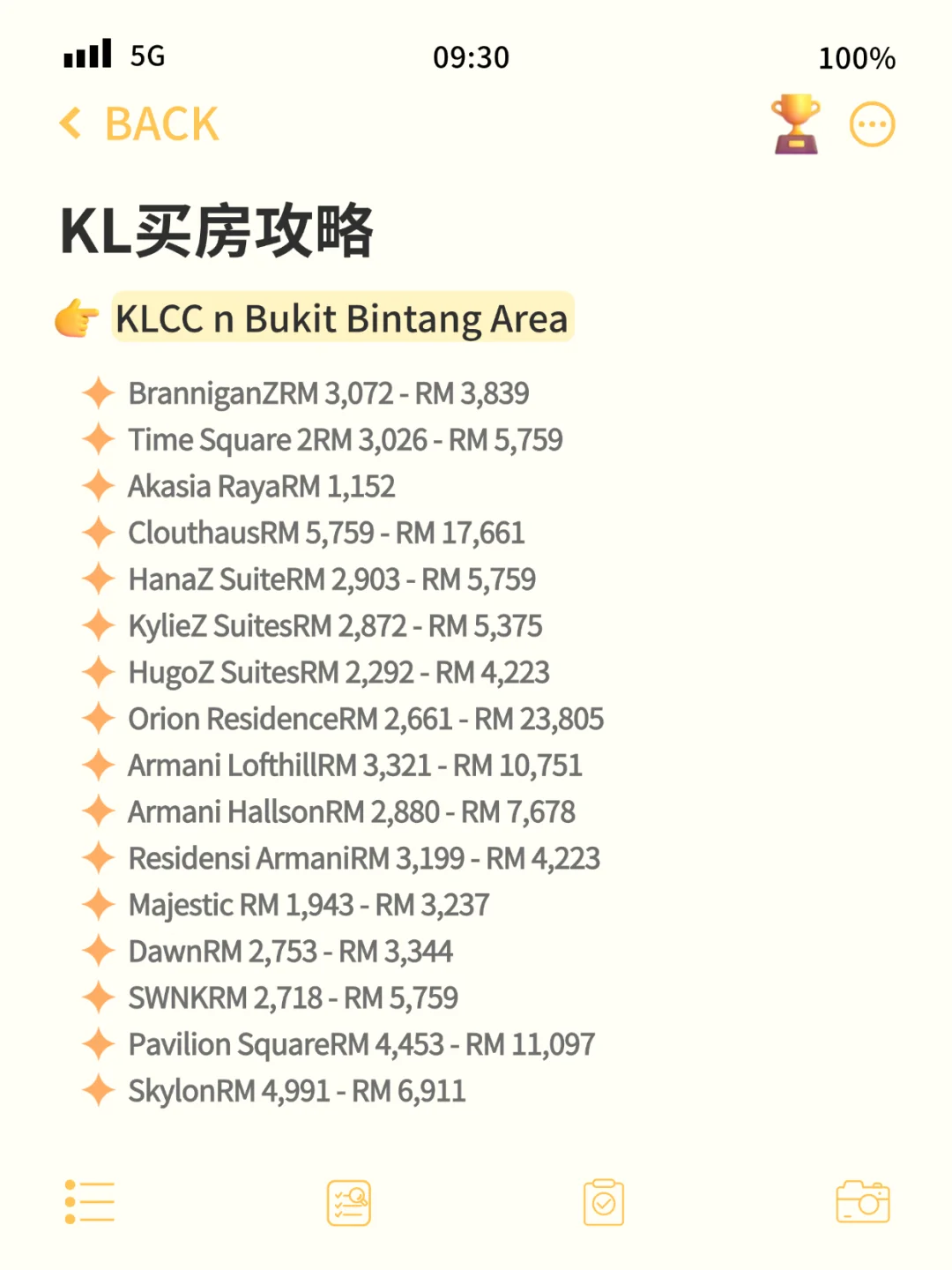 🇲🇾终于找到全网最全的KL项目大合集！
