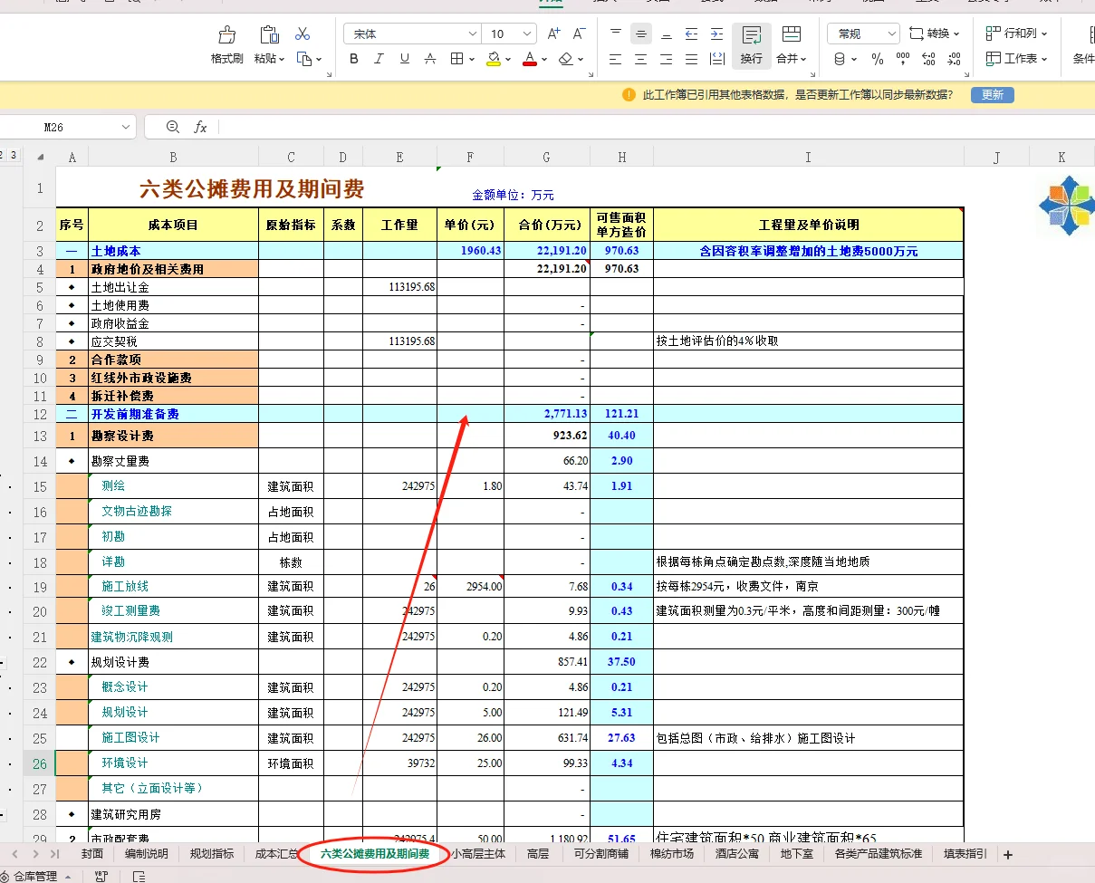 房地产项目成本利润测算实例及表格（全套