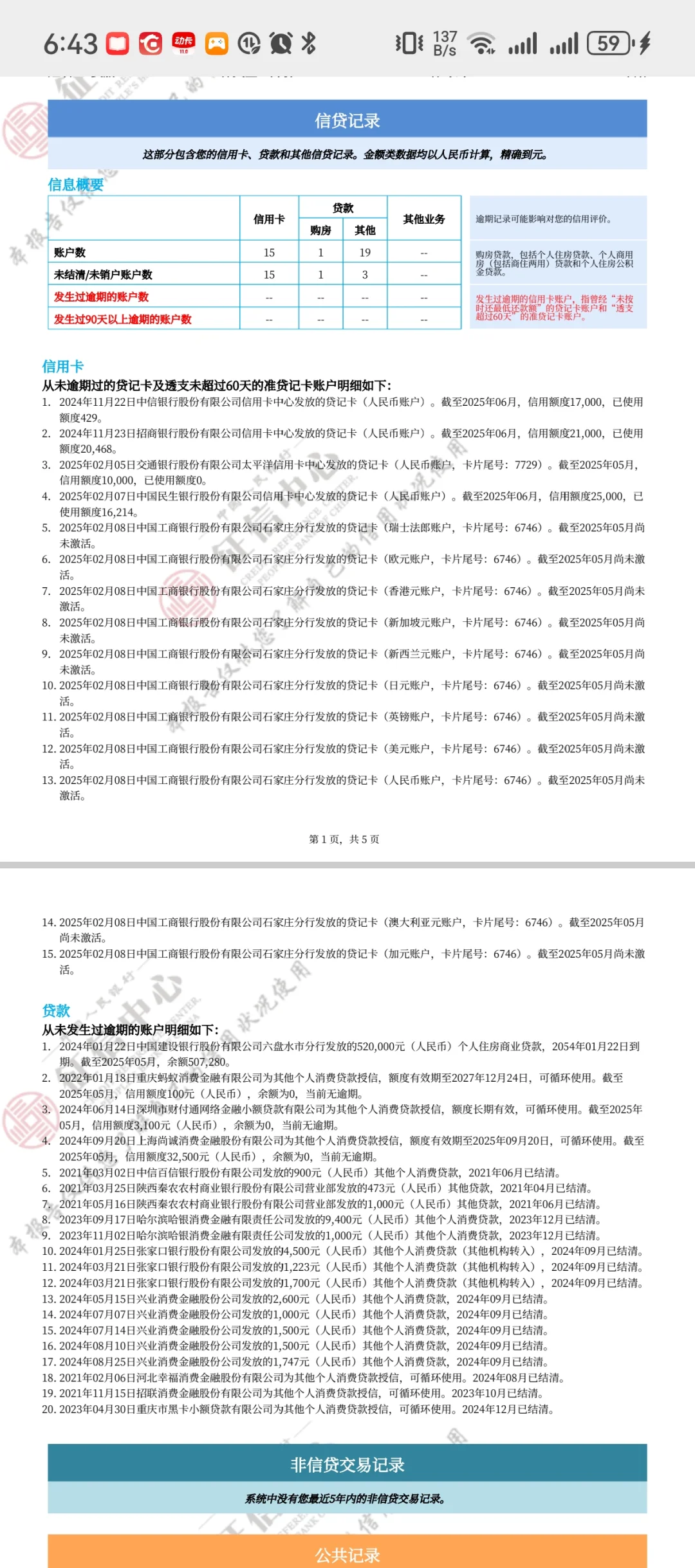 消费贷