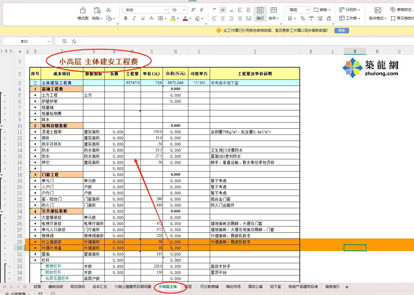 房地产项目成本利润测算实例及表格（全套