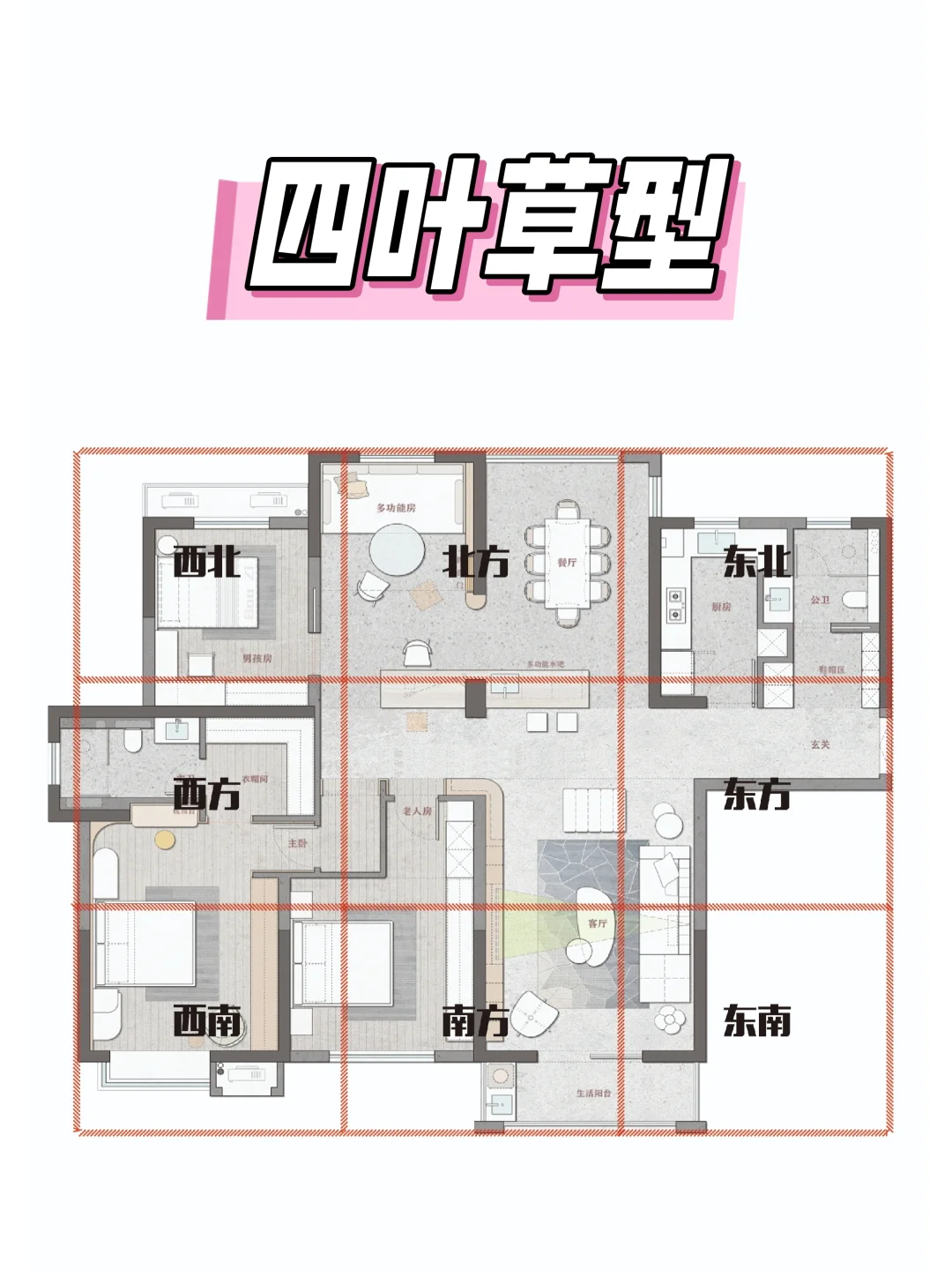 🏠 买房/租房必看！这8种户型踩大雷！