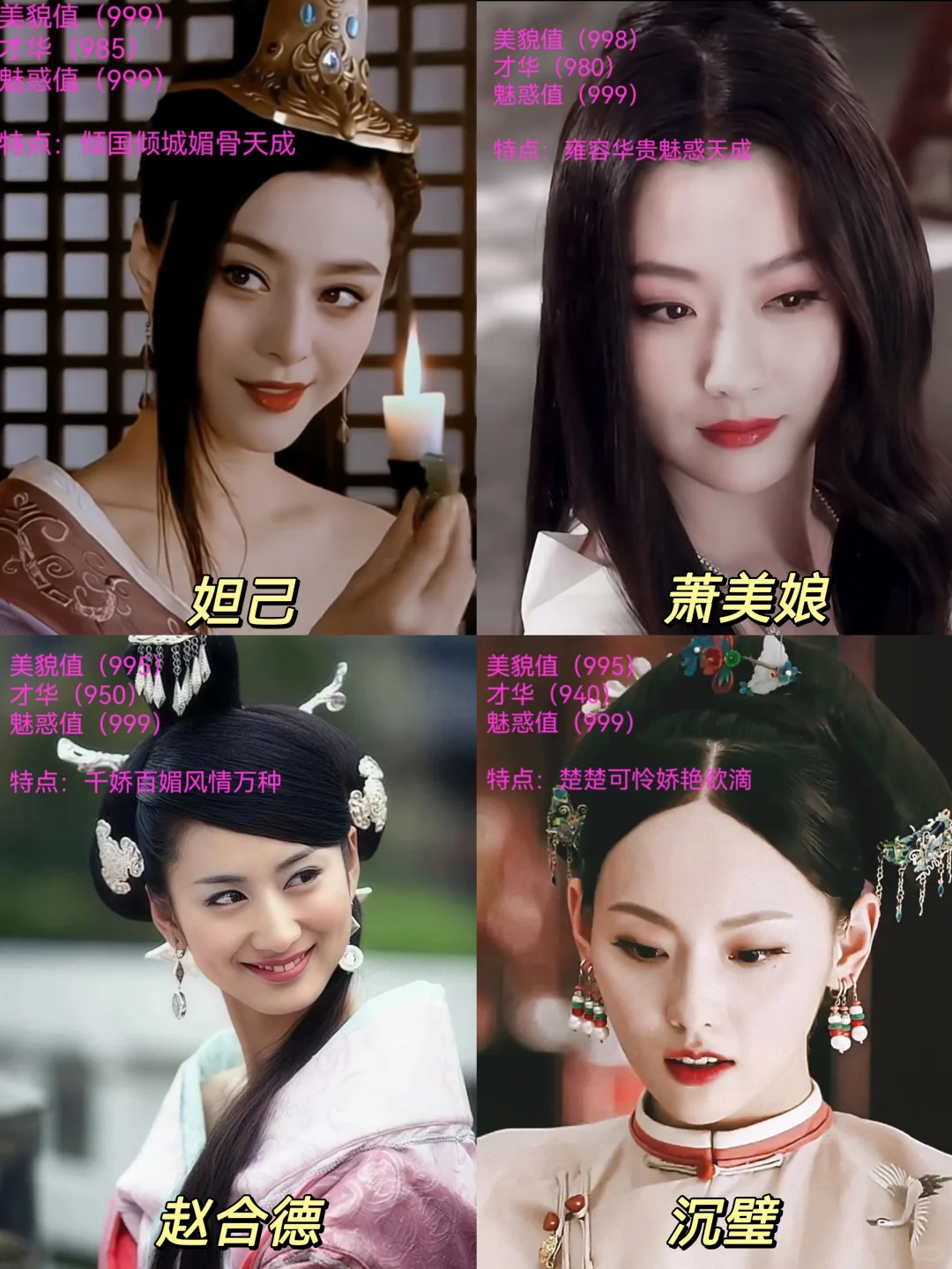 假如你被卷进妖妃赛道，选谁的脸？