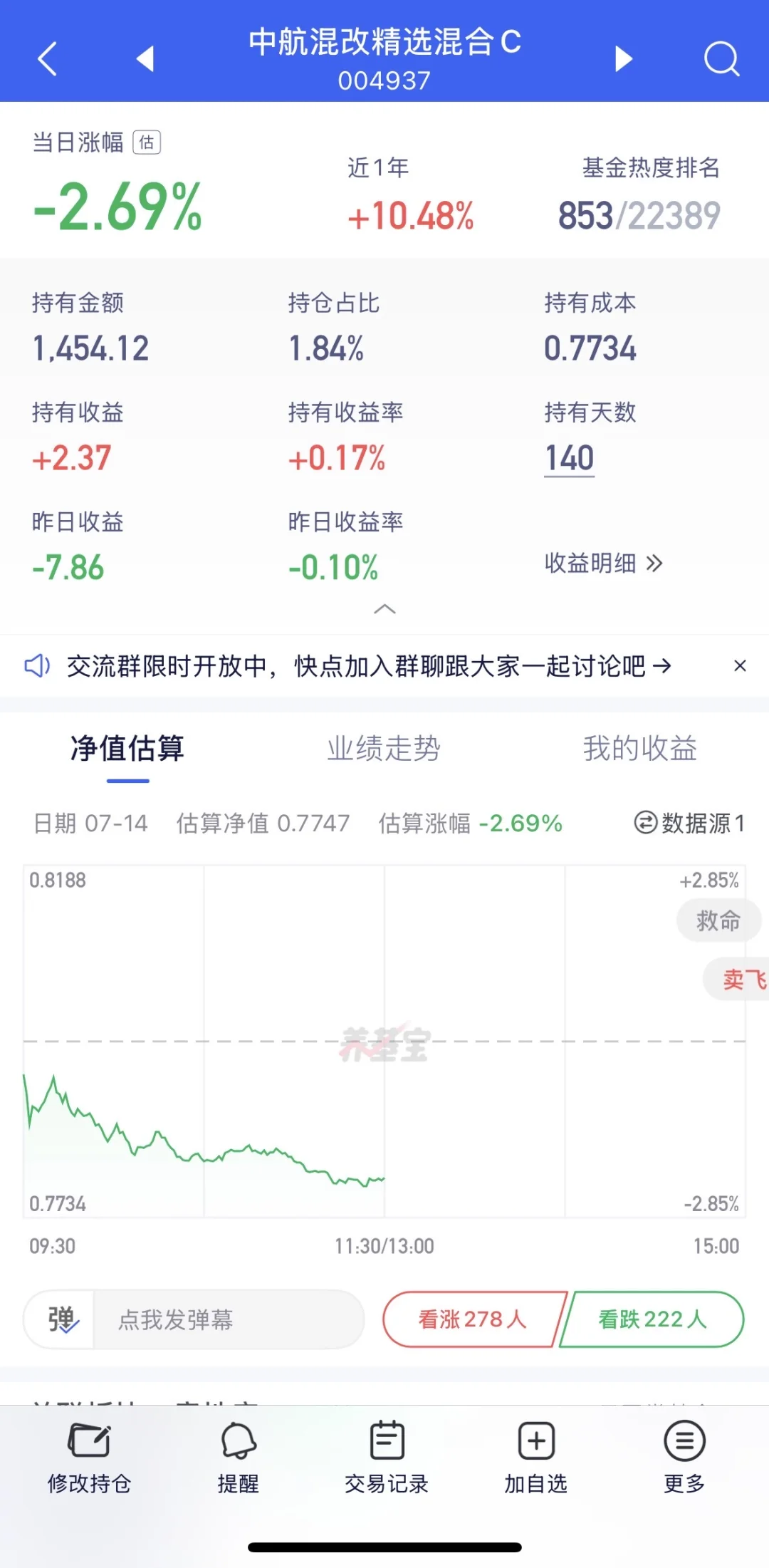 上周五减仓着二个板块，今天就大跌了