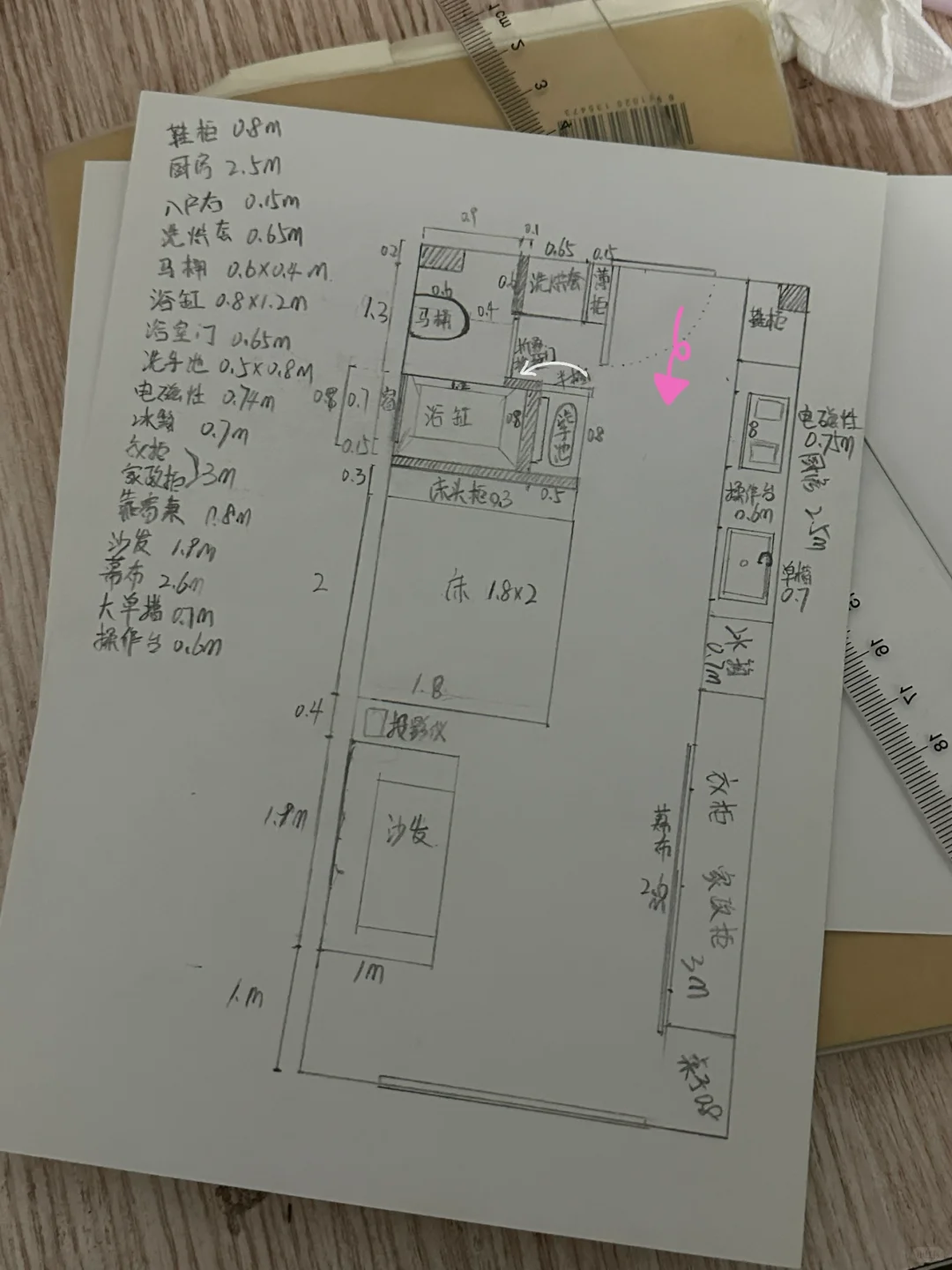 有没有大神可以帮我看下这么设计有没有问题