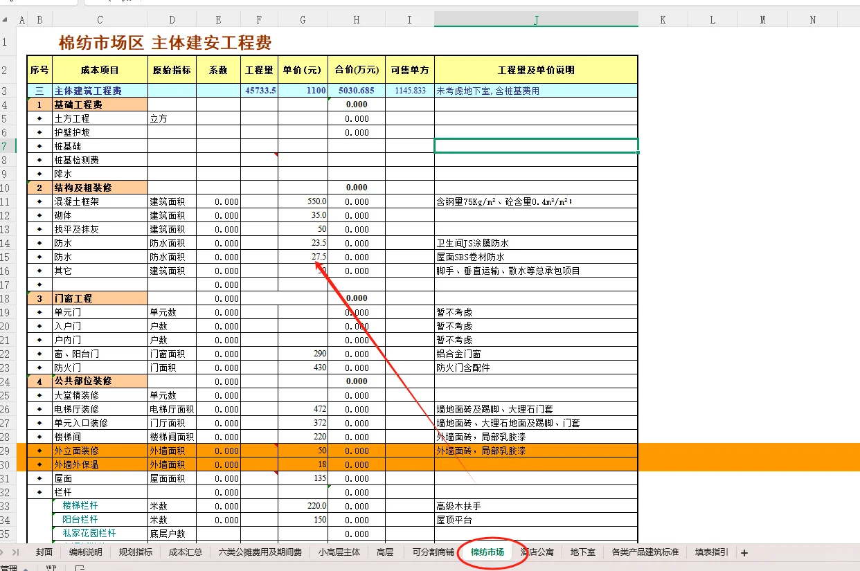 房地产项目成本利润测算实例及表格（全套