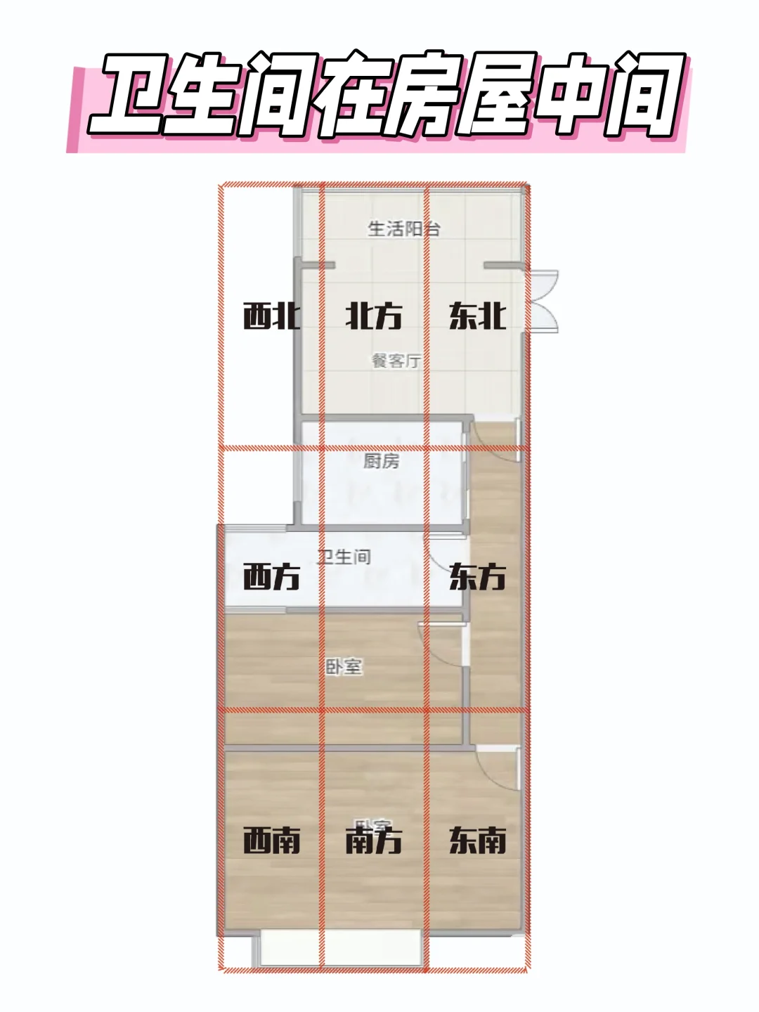 🏠 买房/租房必看！这8种户型踩大雷！