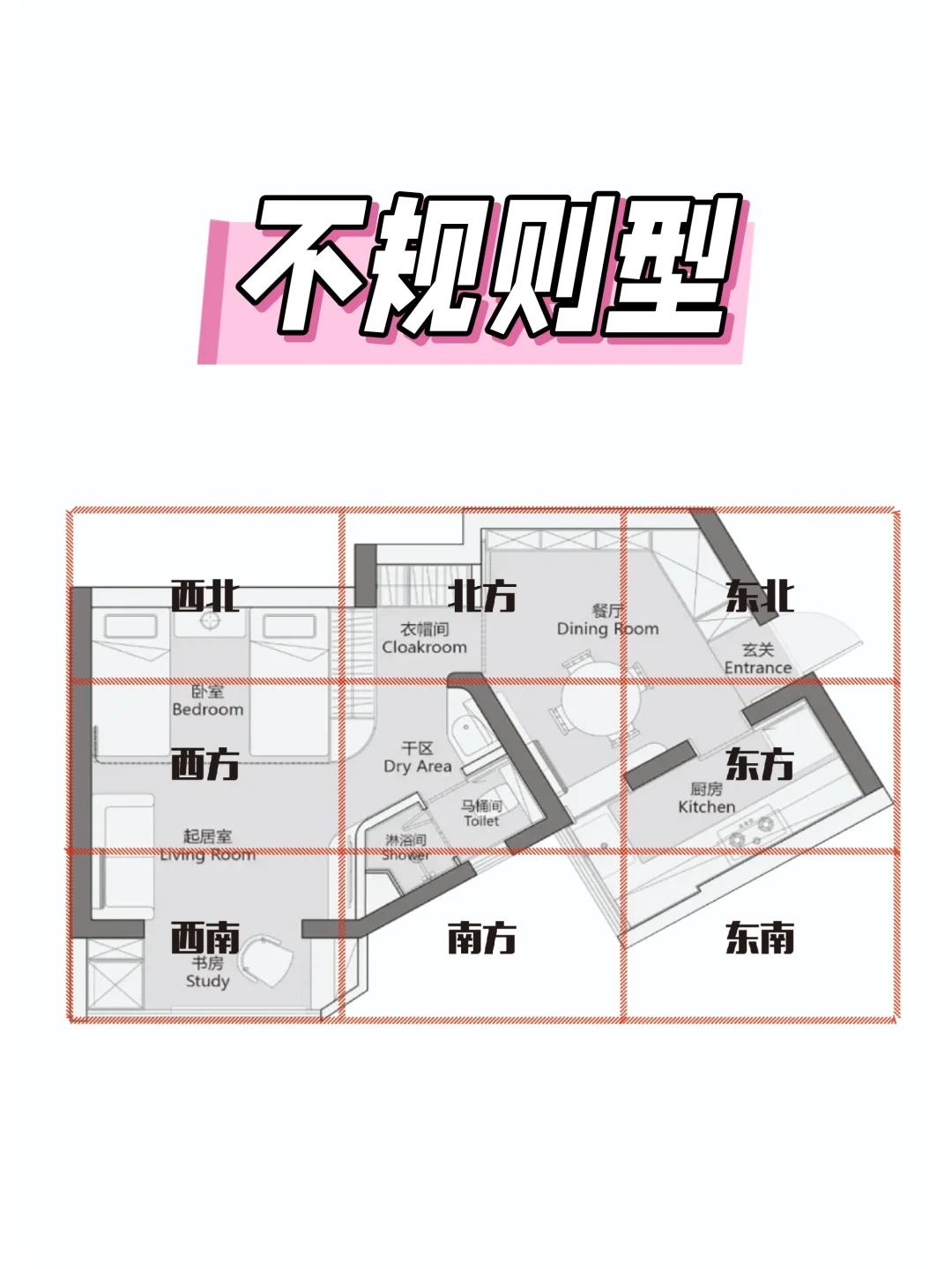 🏠 买房/租房必看！这8种户型踩大雷！