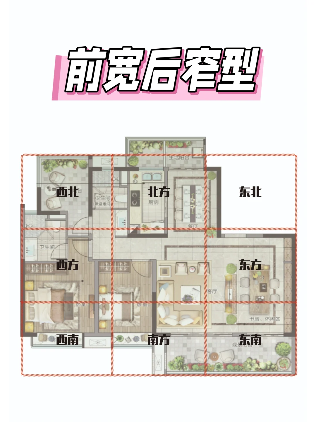 🏠 买房/租房必看！这8种户型踩大雷！