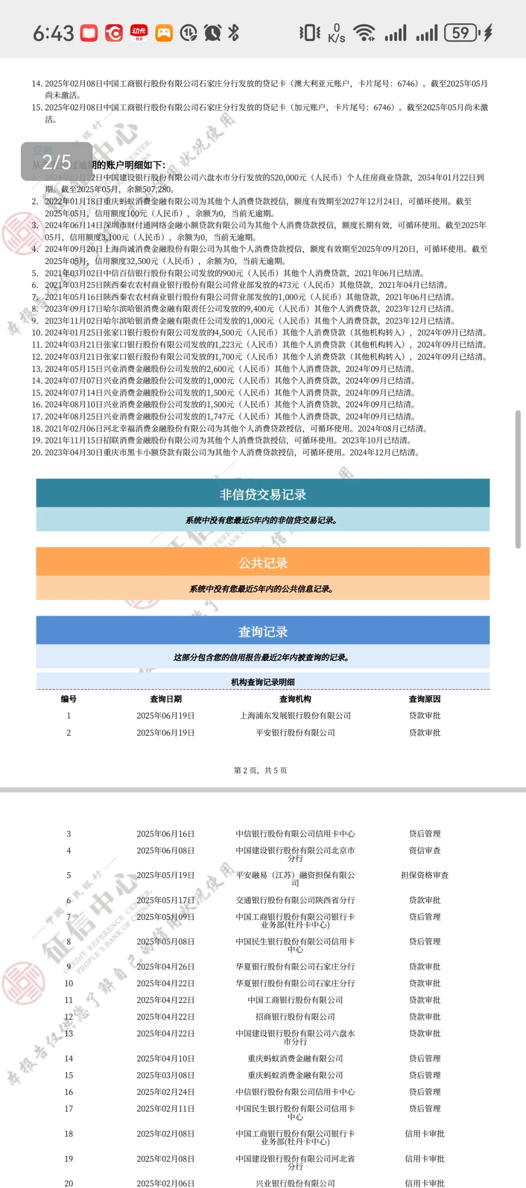 消费贷