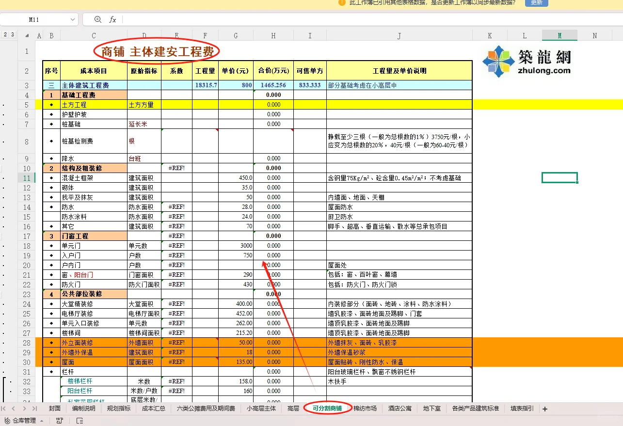 房地产项目成本利润测算实例及表格（全套