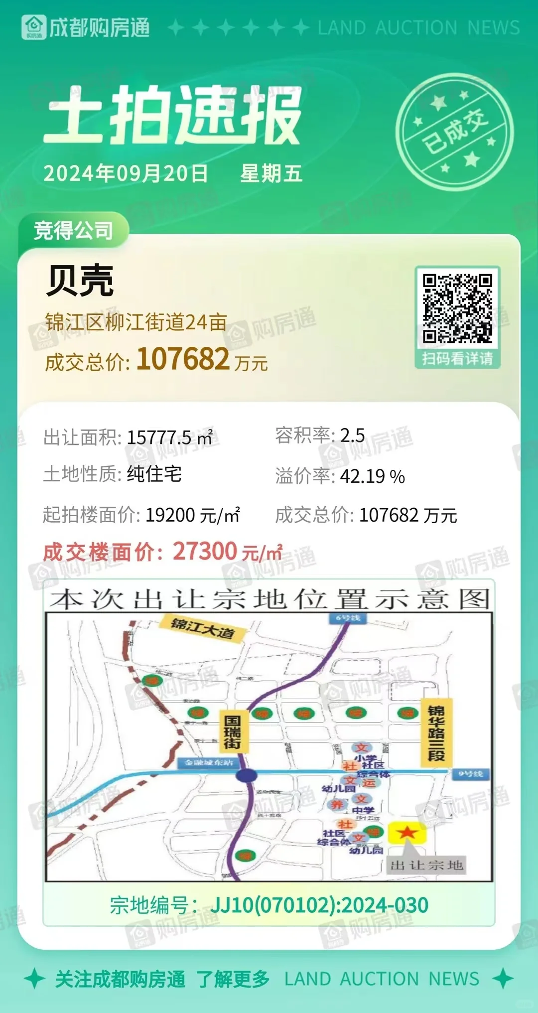 中介出身的平台公司开始下场拿地了