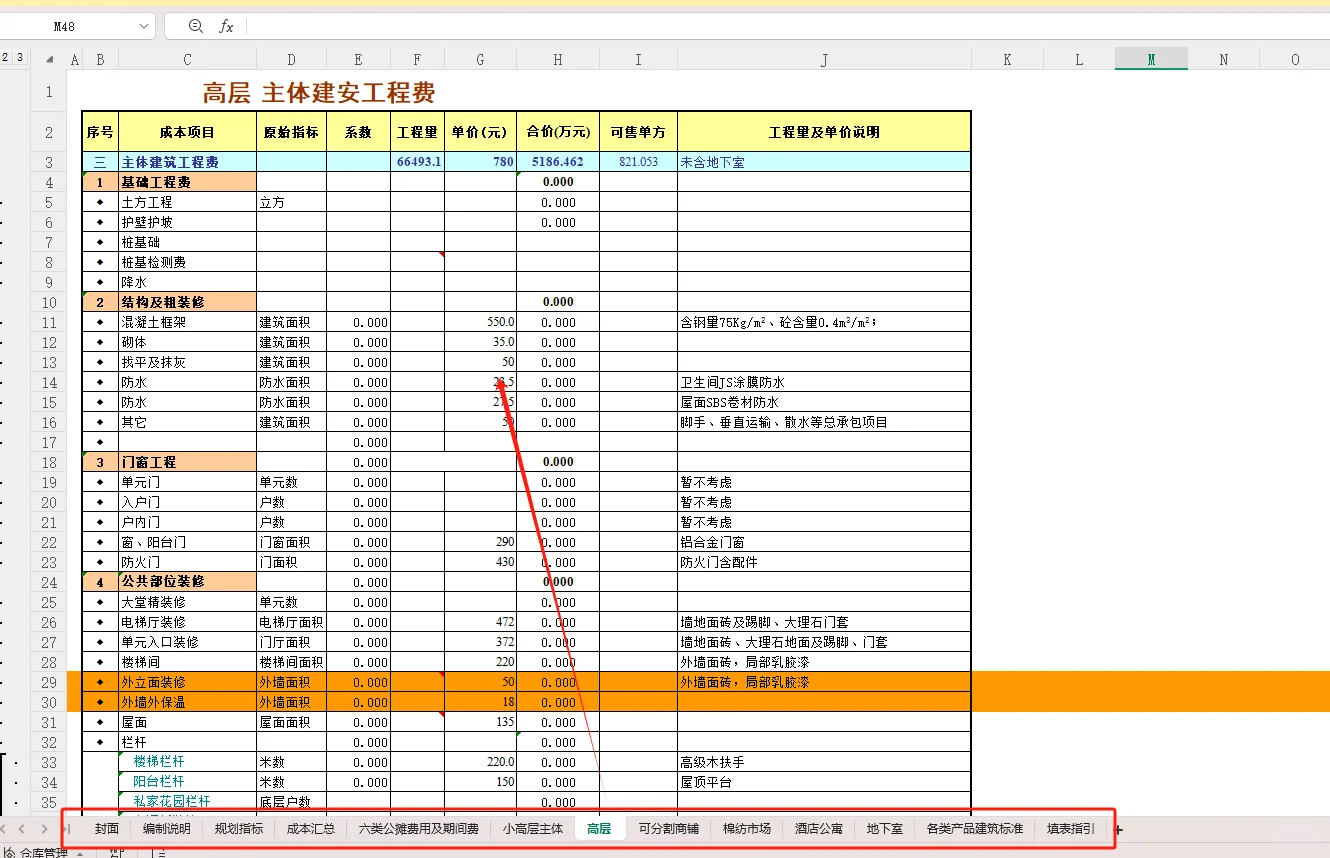 房地产项目成本利润测算实例及表格（全套