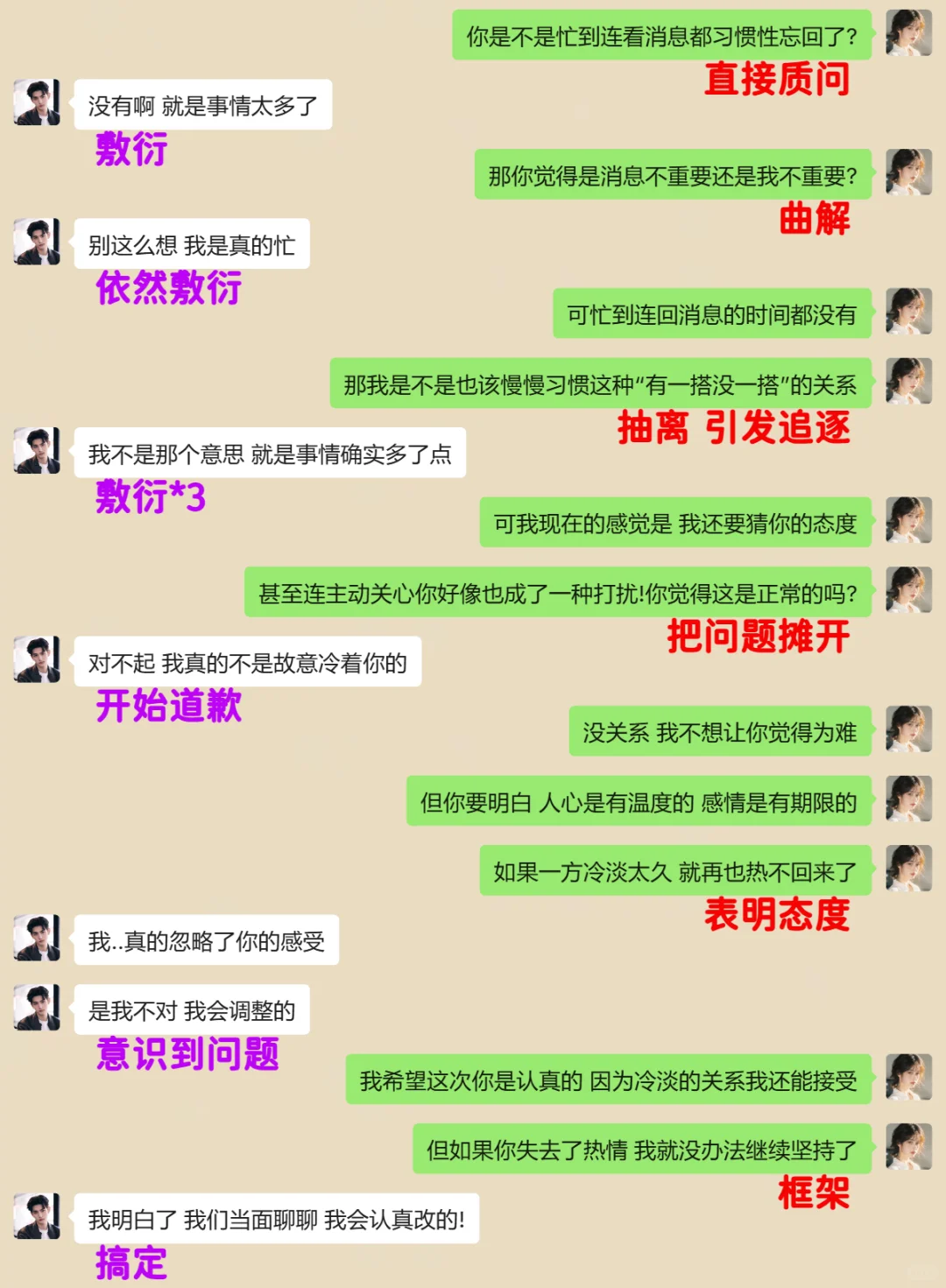 优质男忙不回消息，这样回复