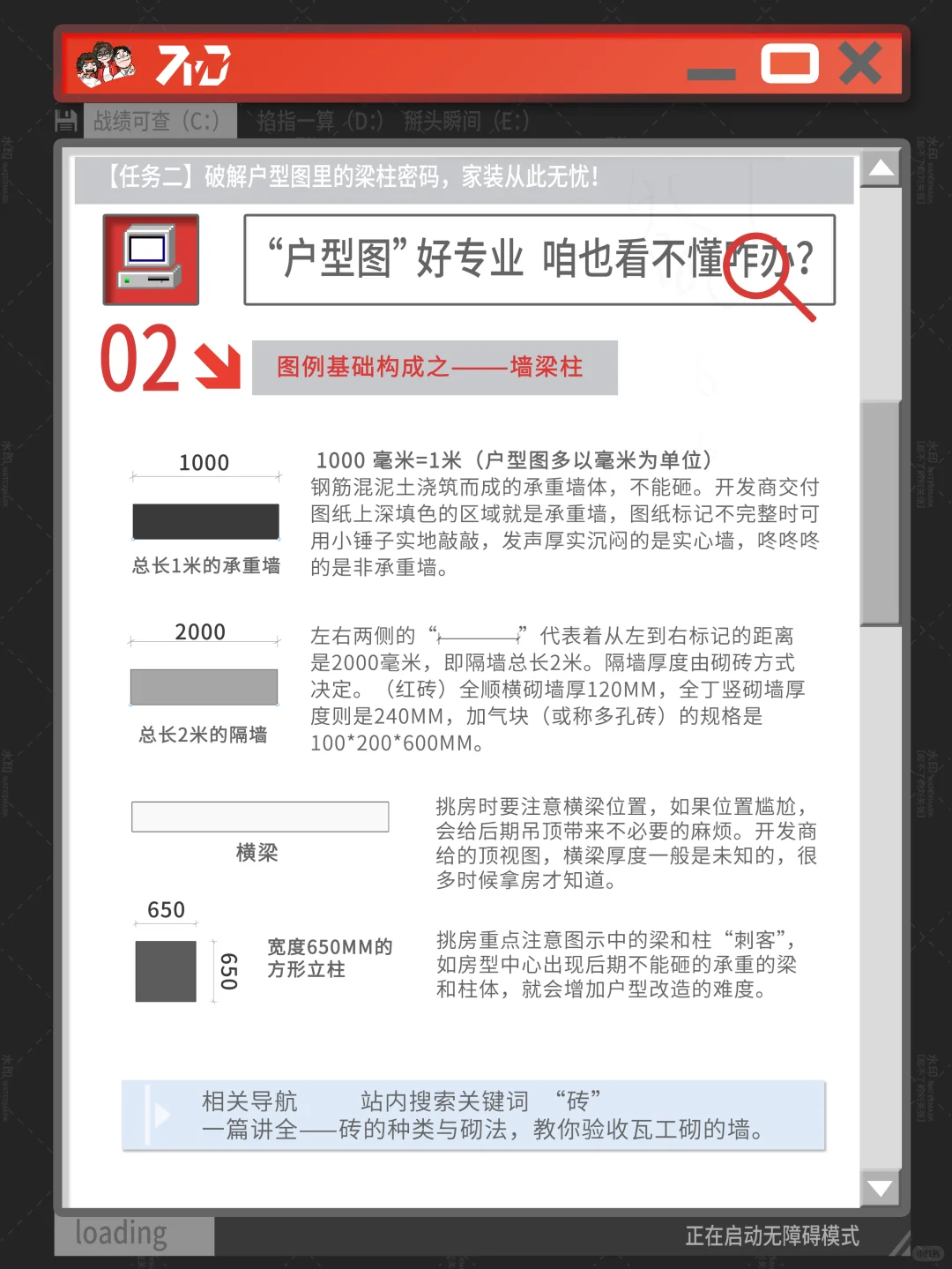 天书户型图？轻松拿捏~😜